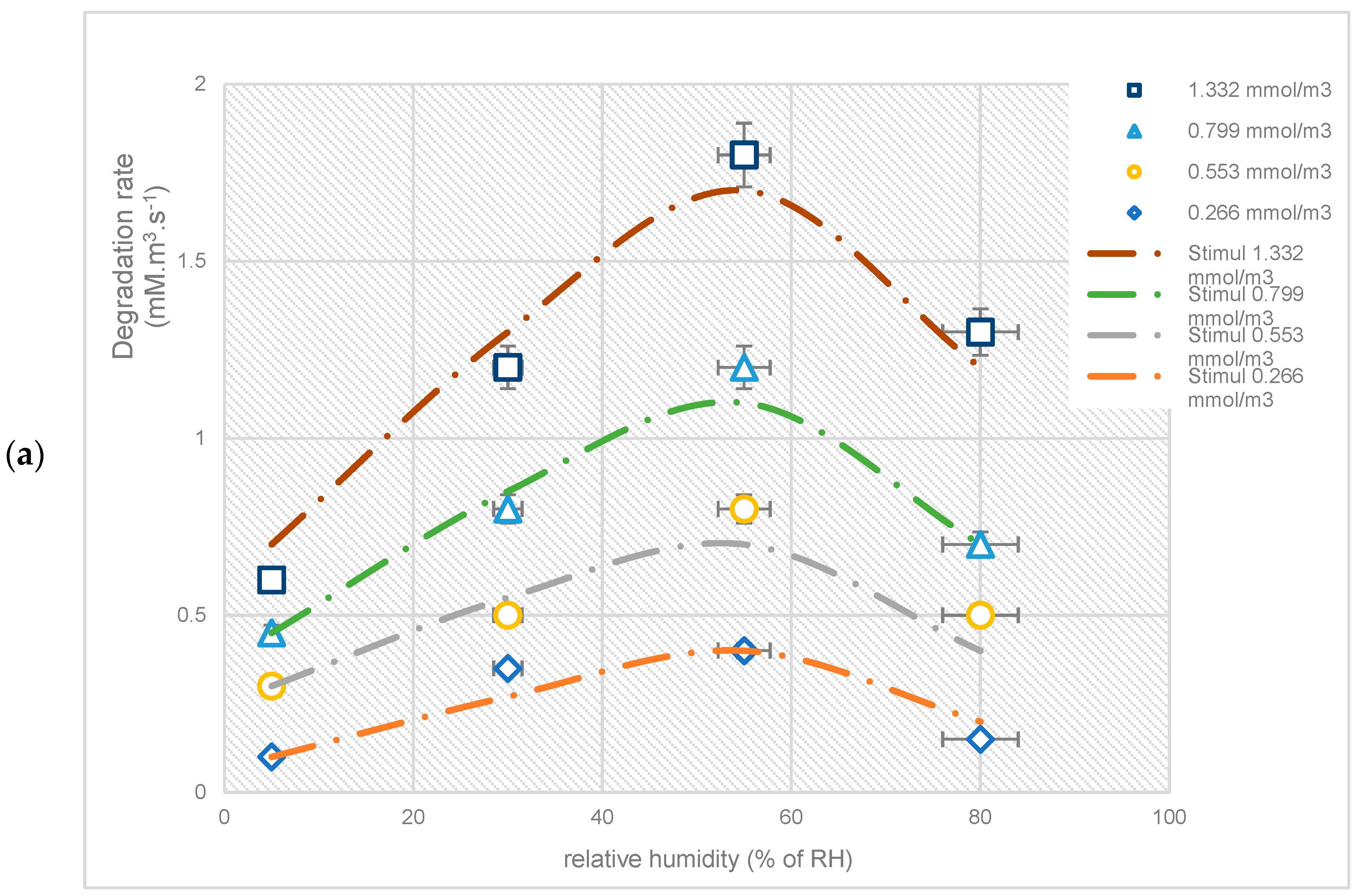 Applsci 14 01507 g004a