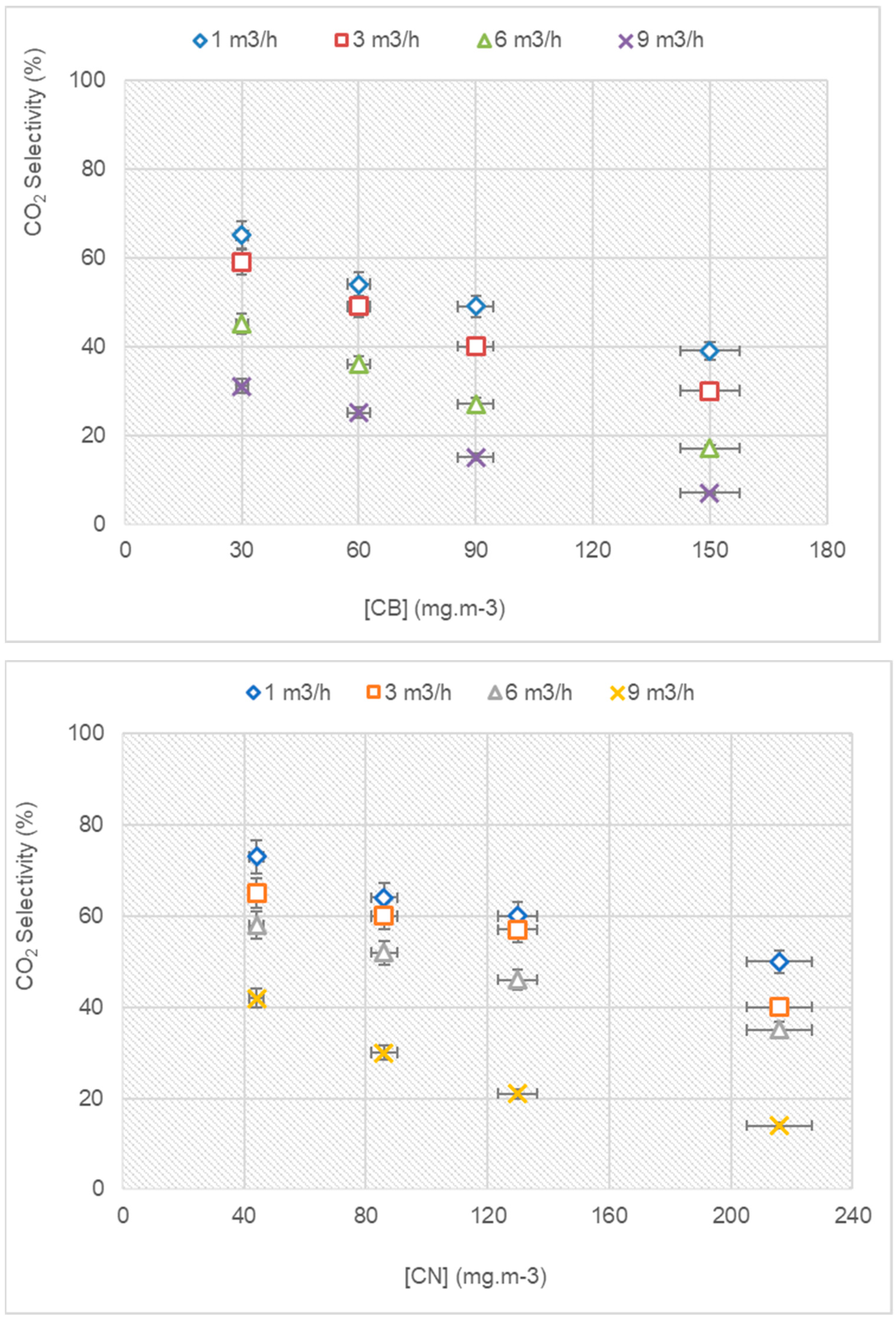 Applsci 14 01507 g005