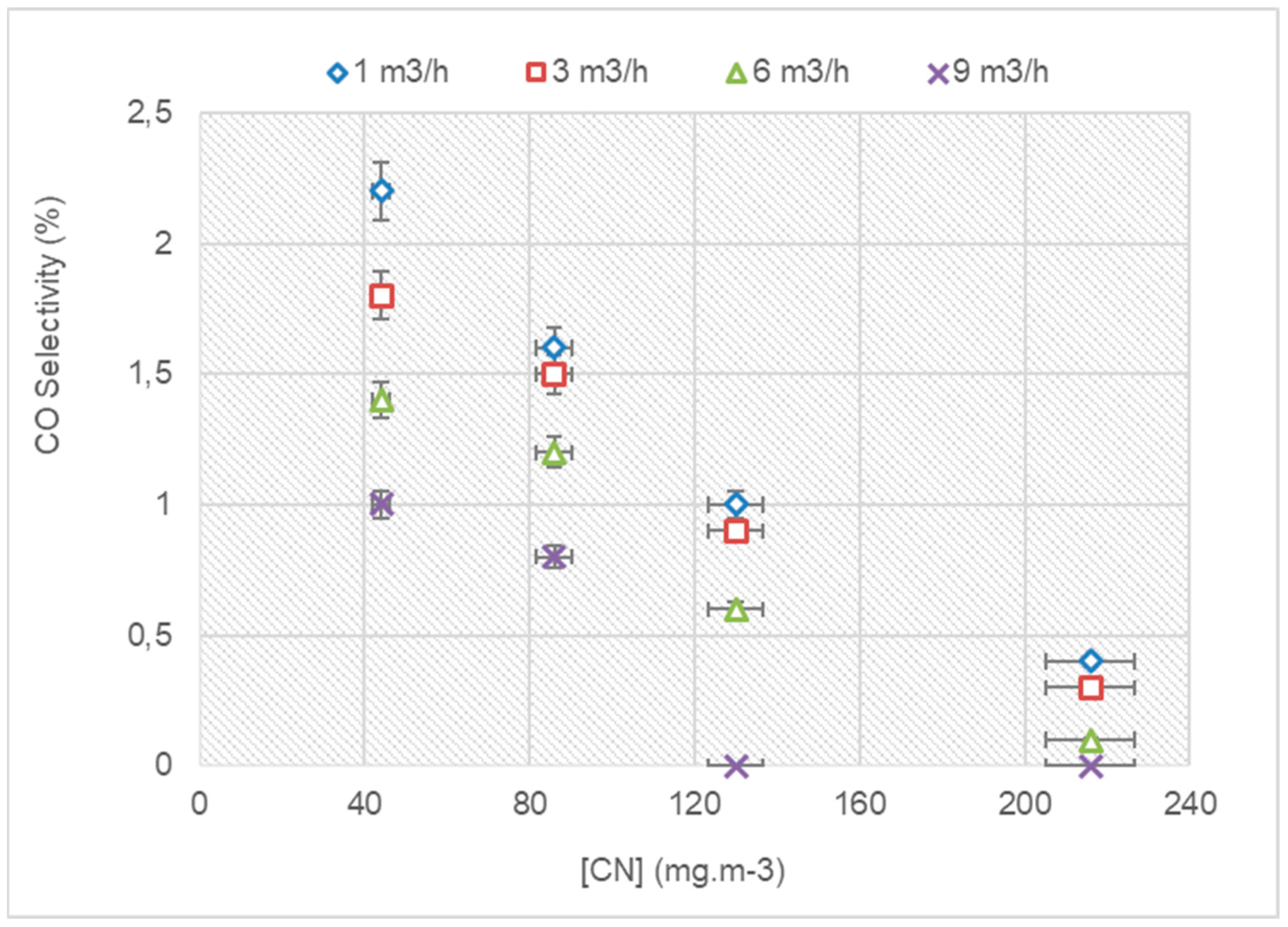 Applsci 14 01507 g006