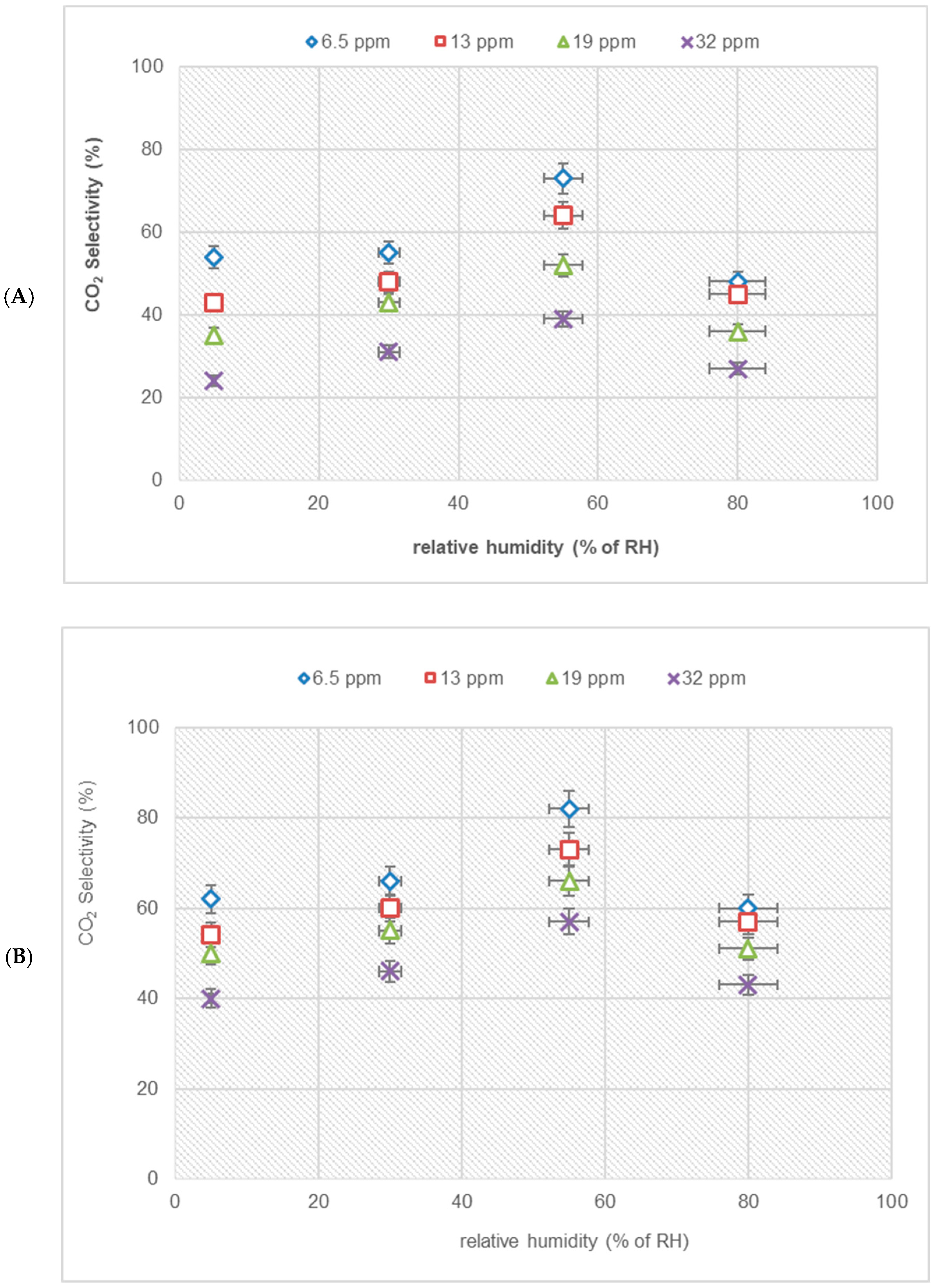 Applsci 14 01507 g007