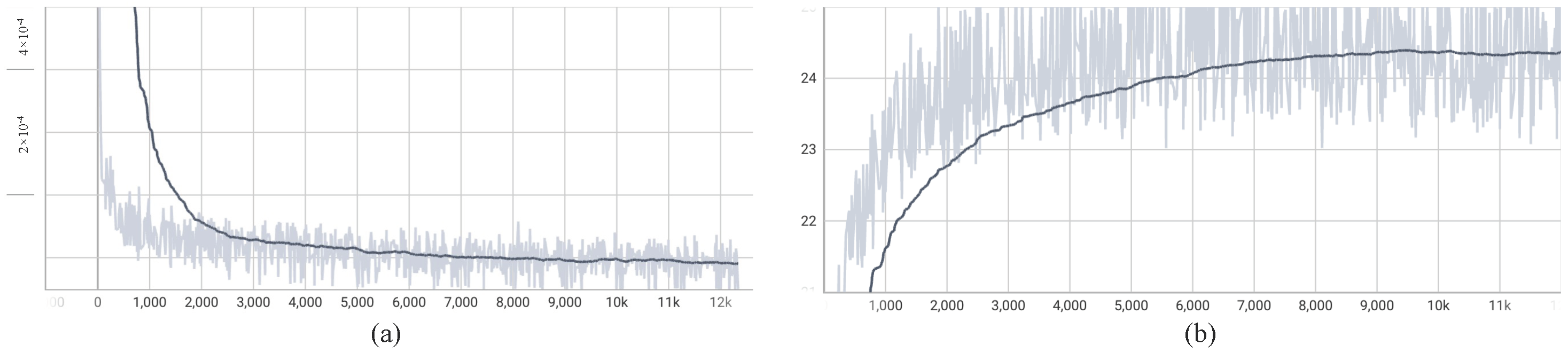 Applsci 14 01510 g007