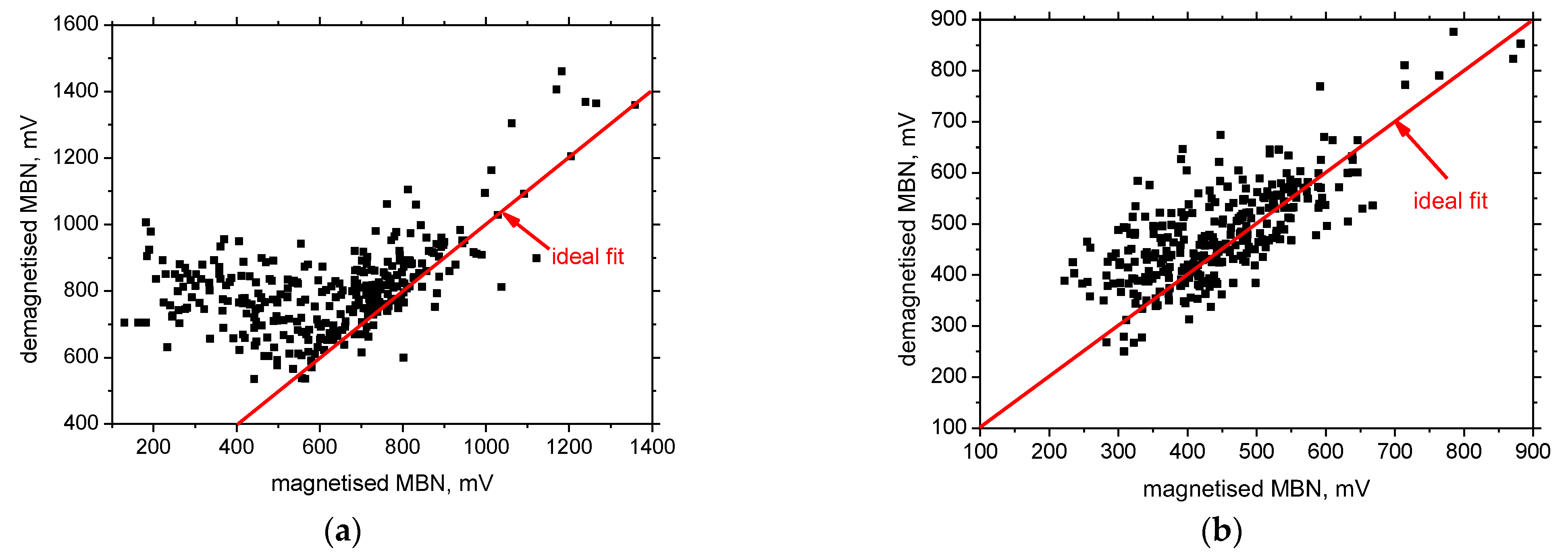 Applsci 14 01511 g007