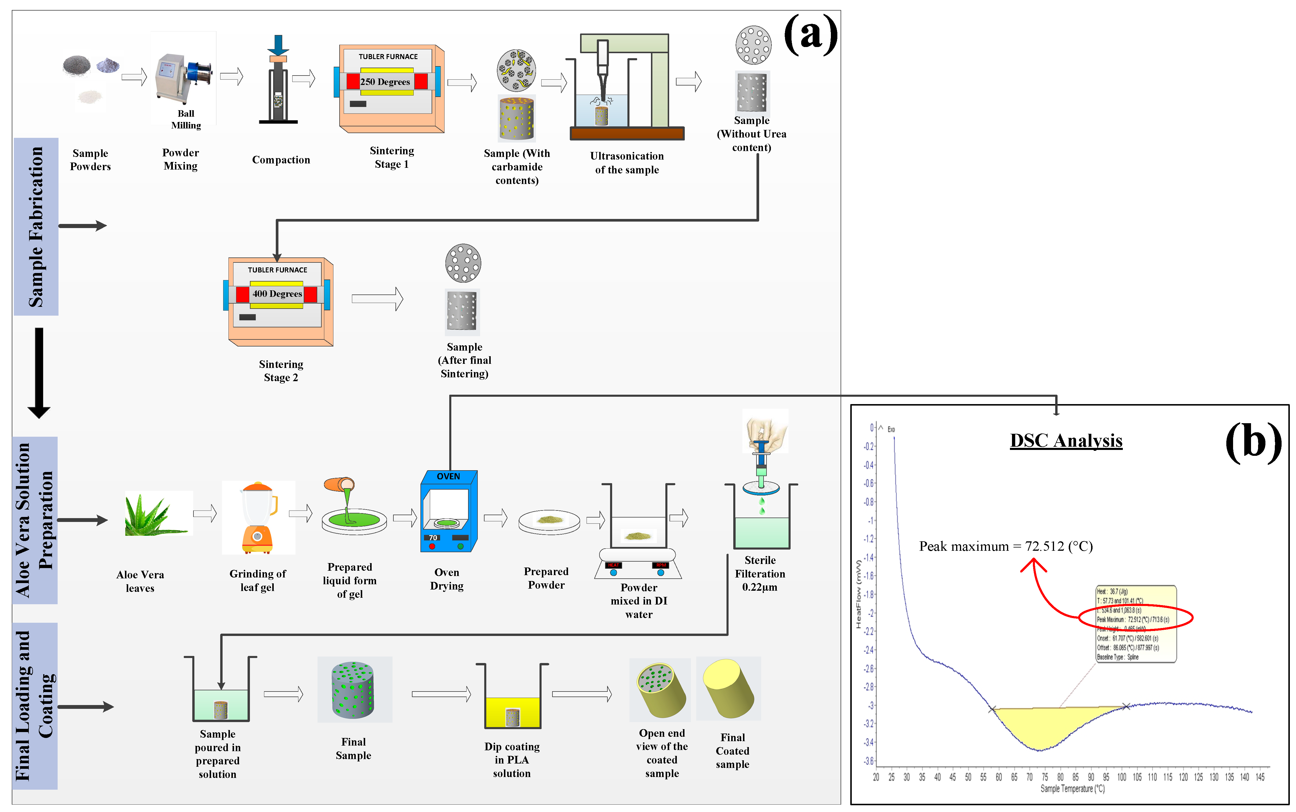 Applsci 14 01512 g001 Applsci 14 01512 g001