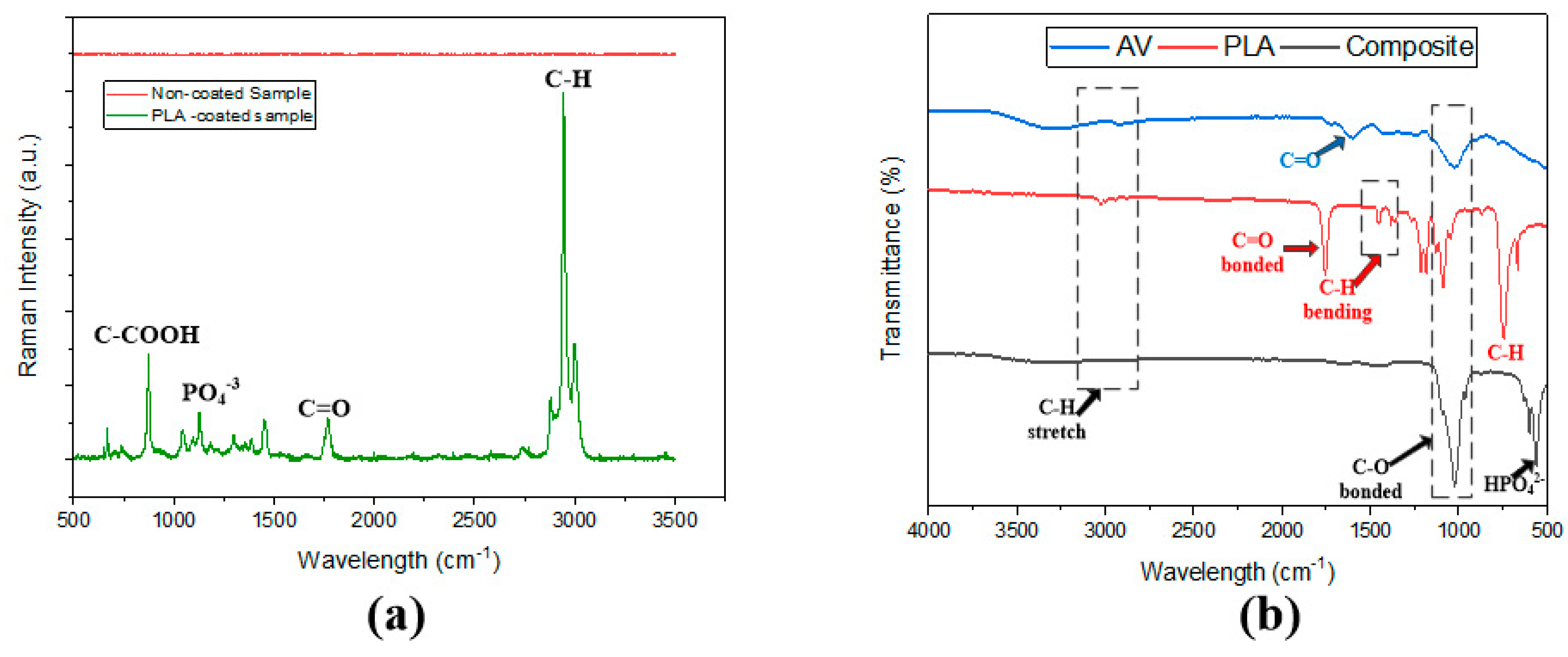 Applsci 14 01512 g005 Applsci 14 01512 g005