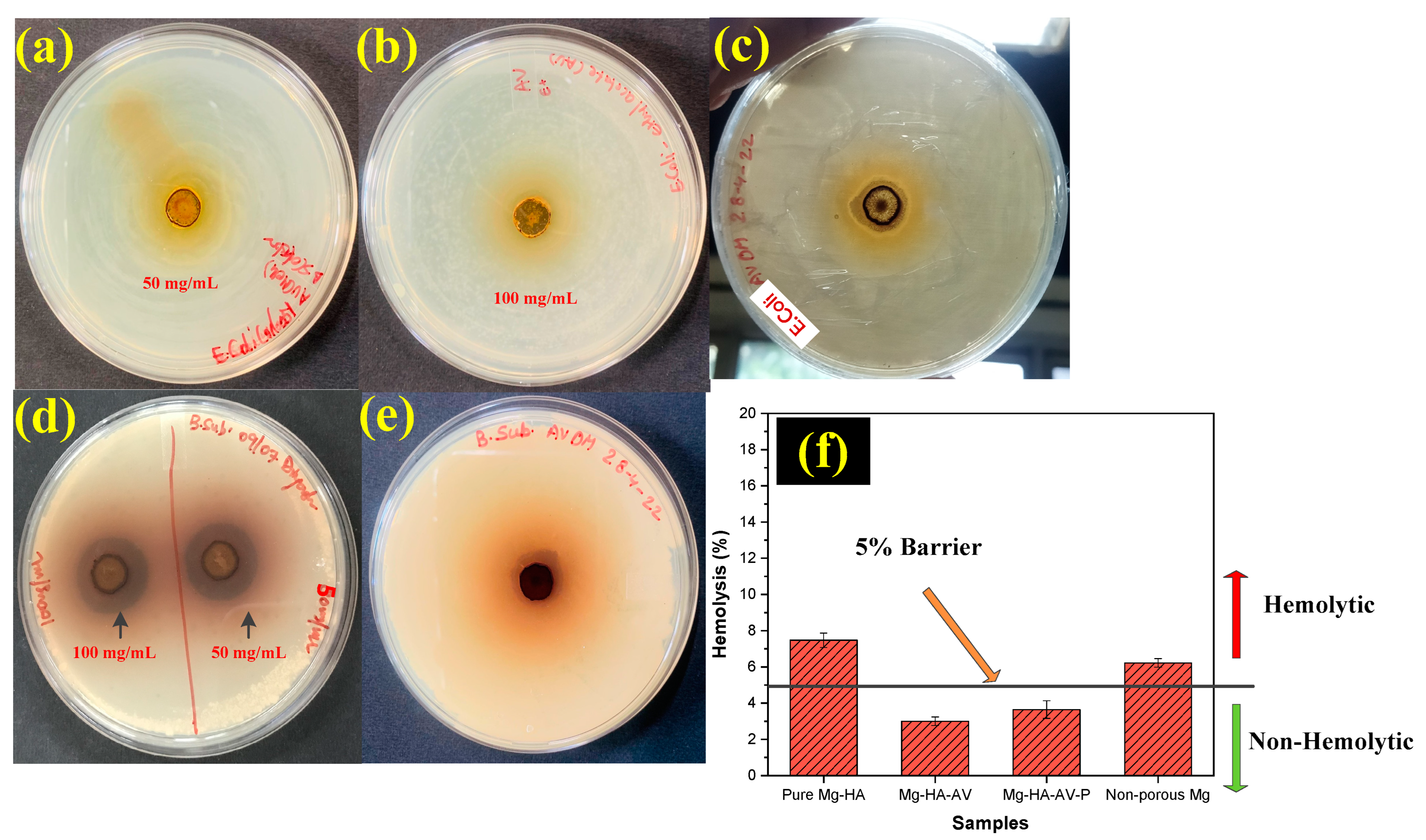 Applsci 14 01512 g008 Applsci 14 01512 g008
