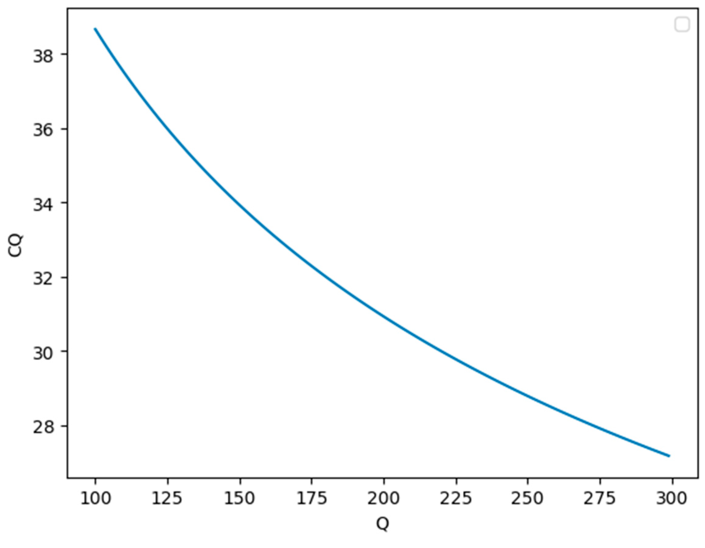 Applsci 14 01513 g001