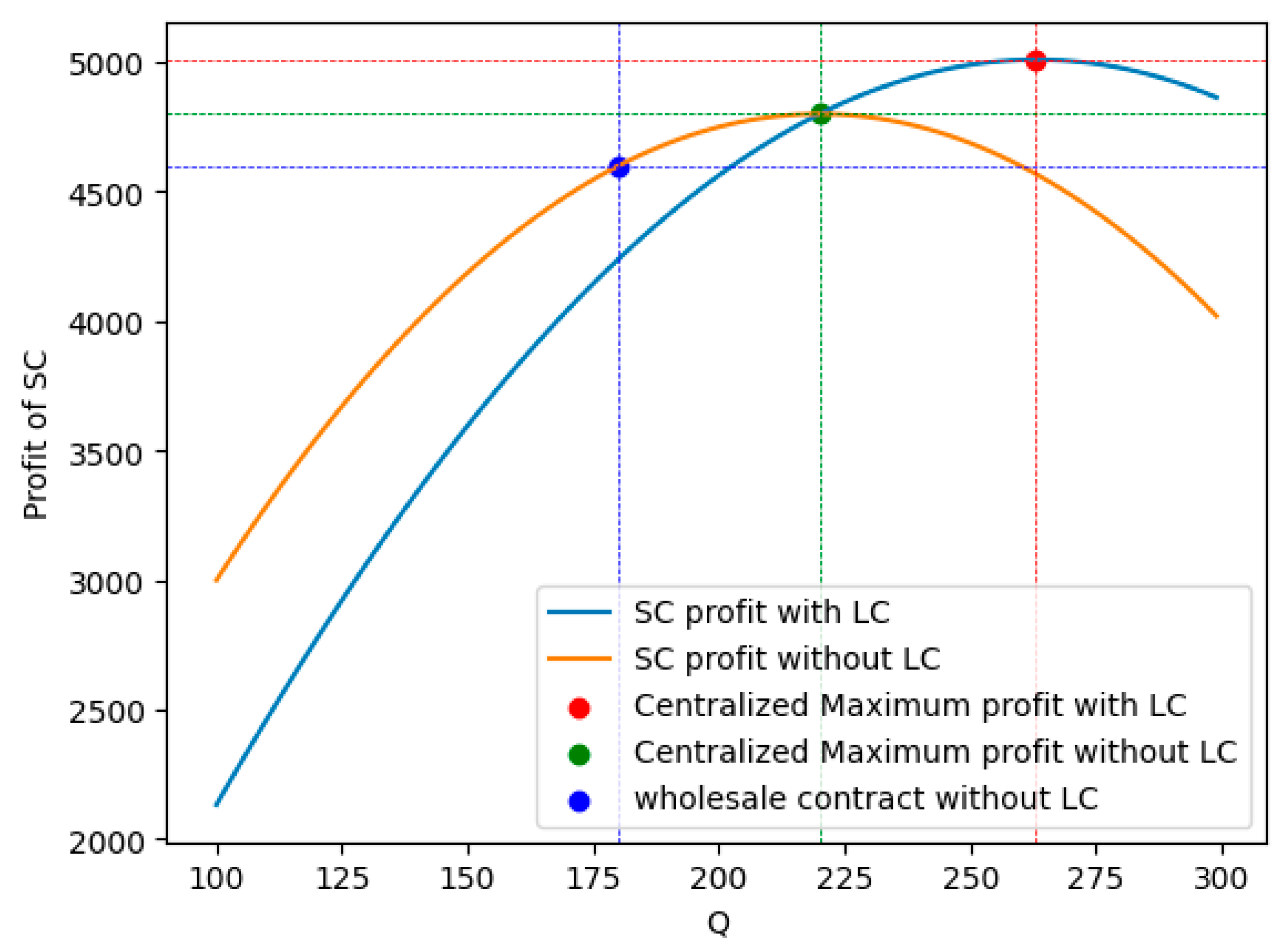 Applsci 14 01513 g002