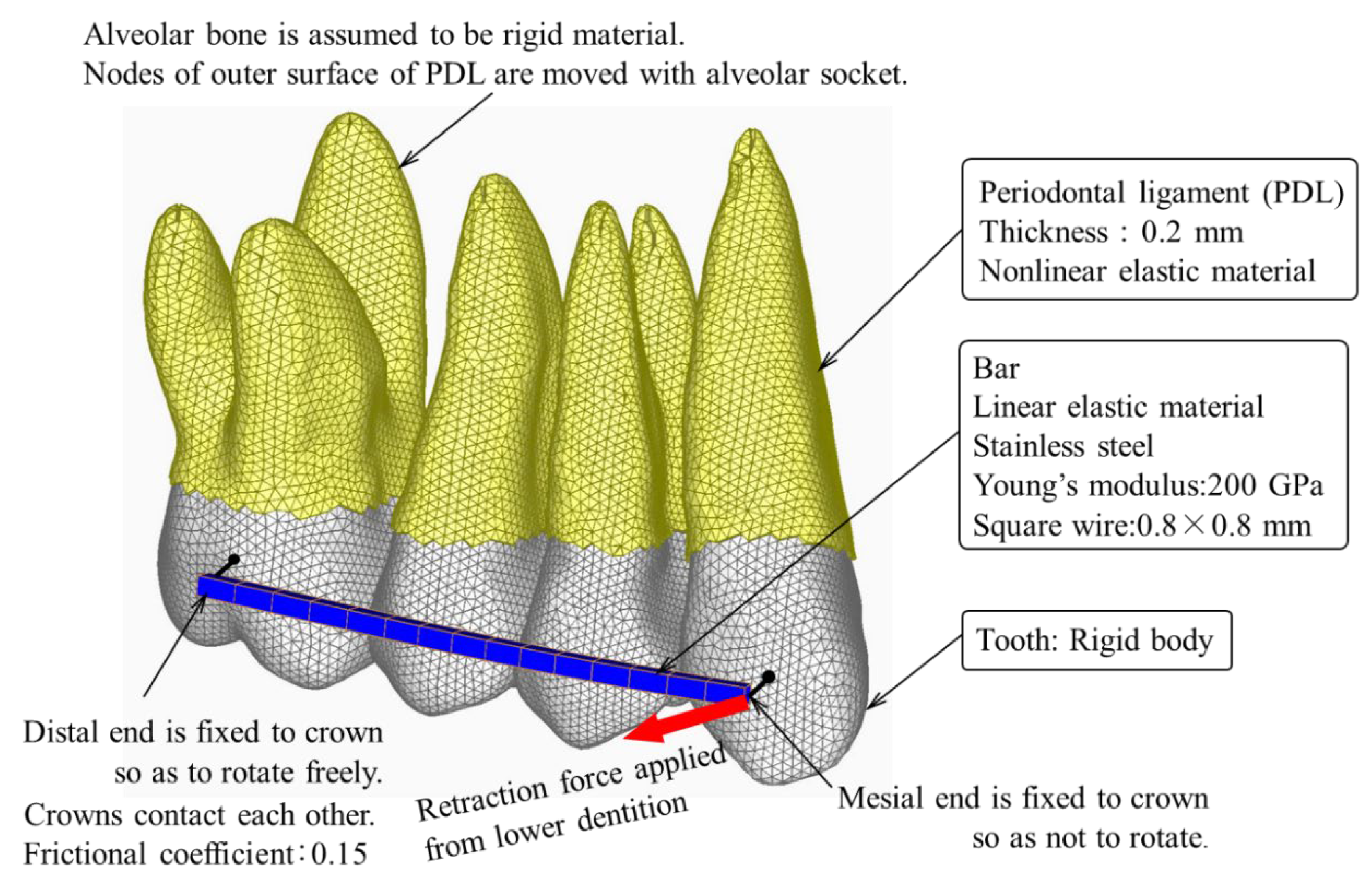 Applsci 14 01514 g001