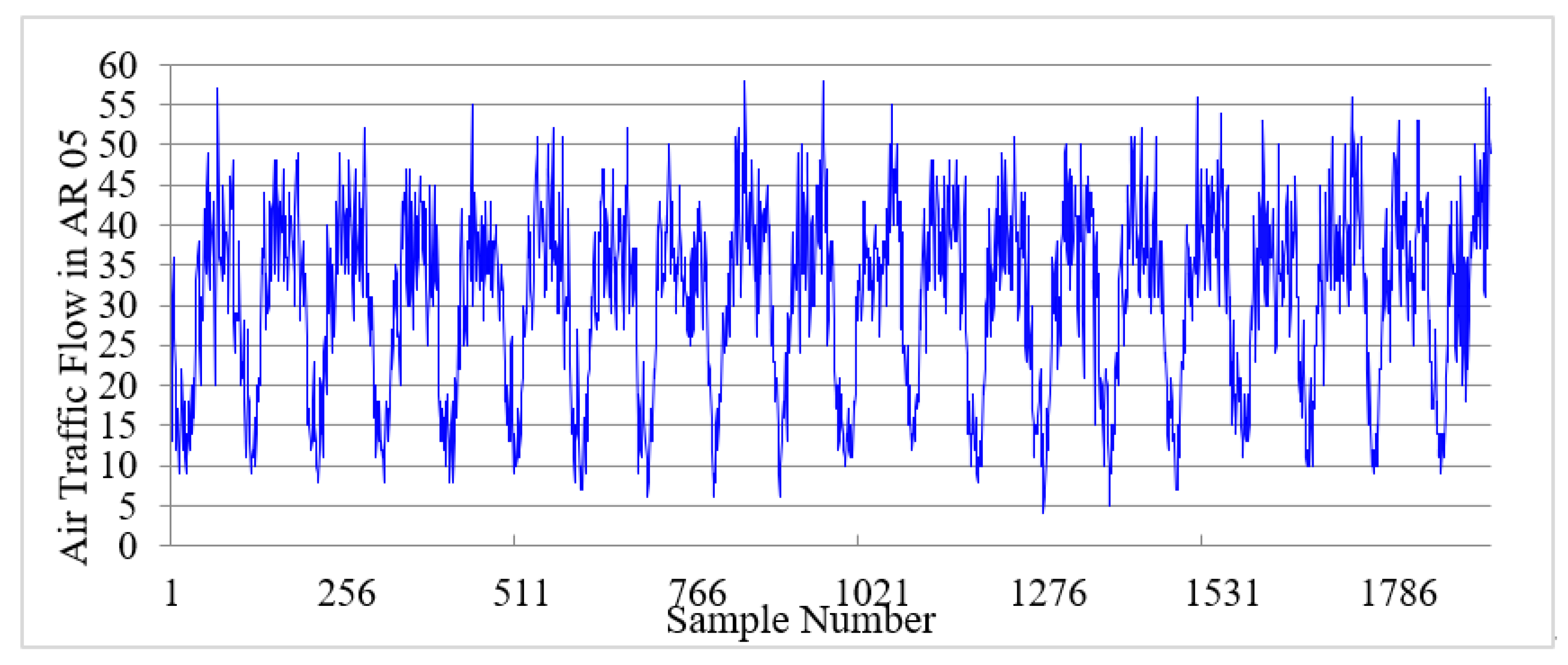 Applsci 14 01515 g003