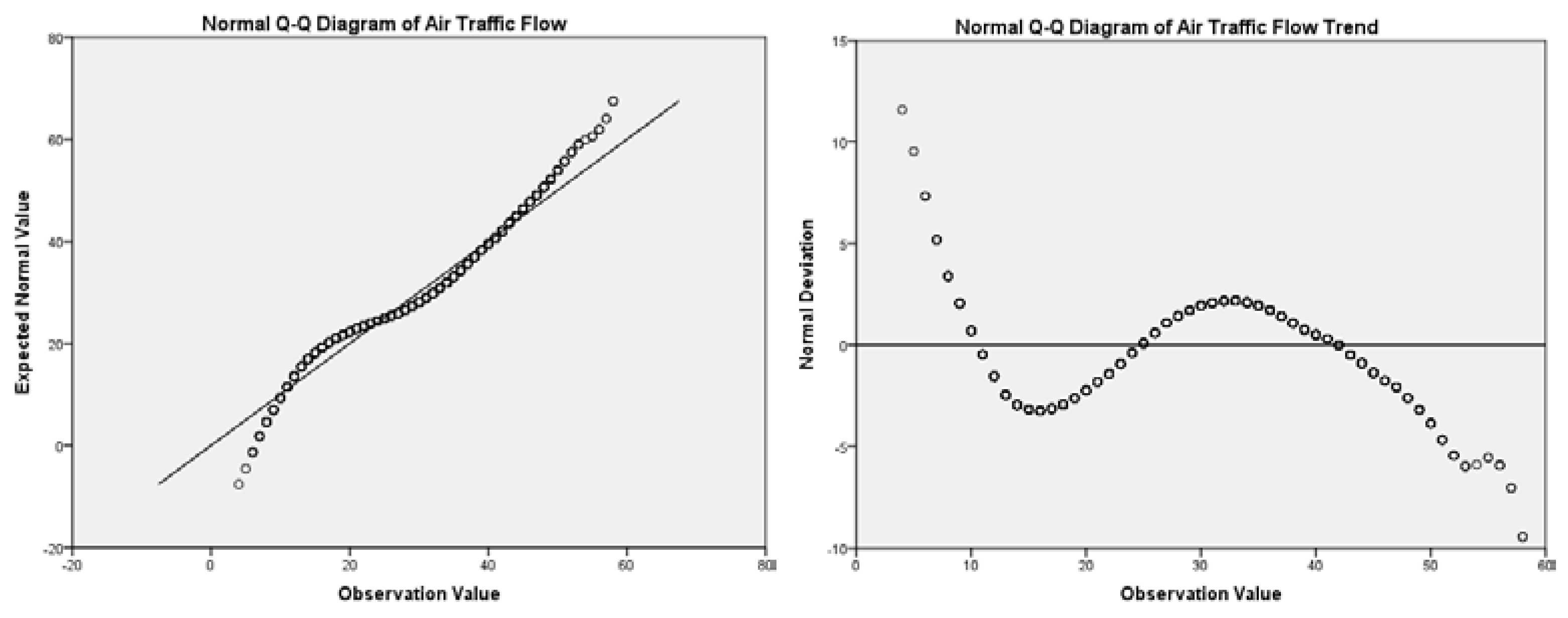 Applsci 14 01515 g004