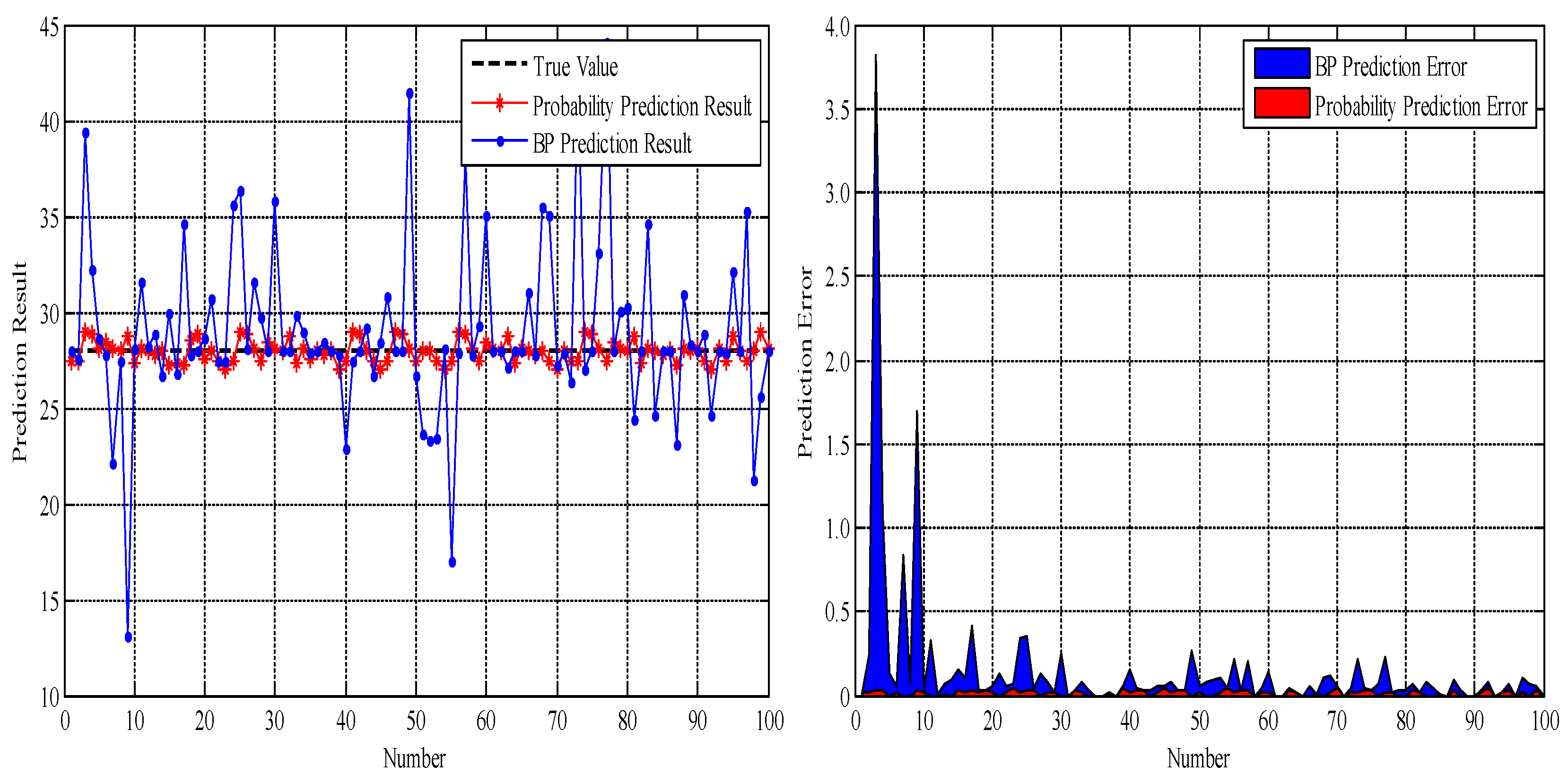 Applsci 14 01515 g006