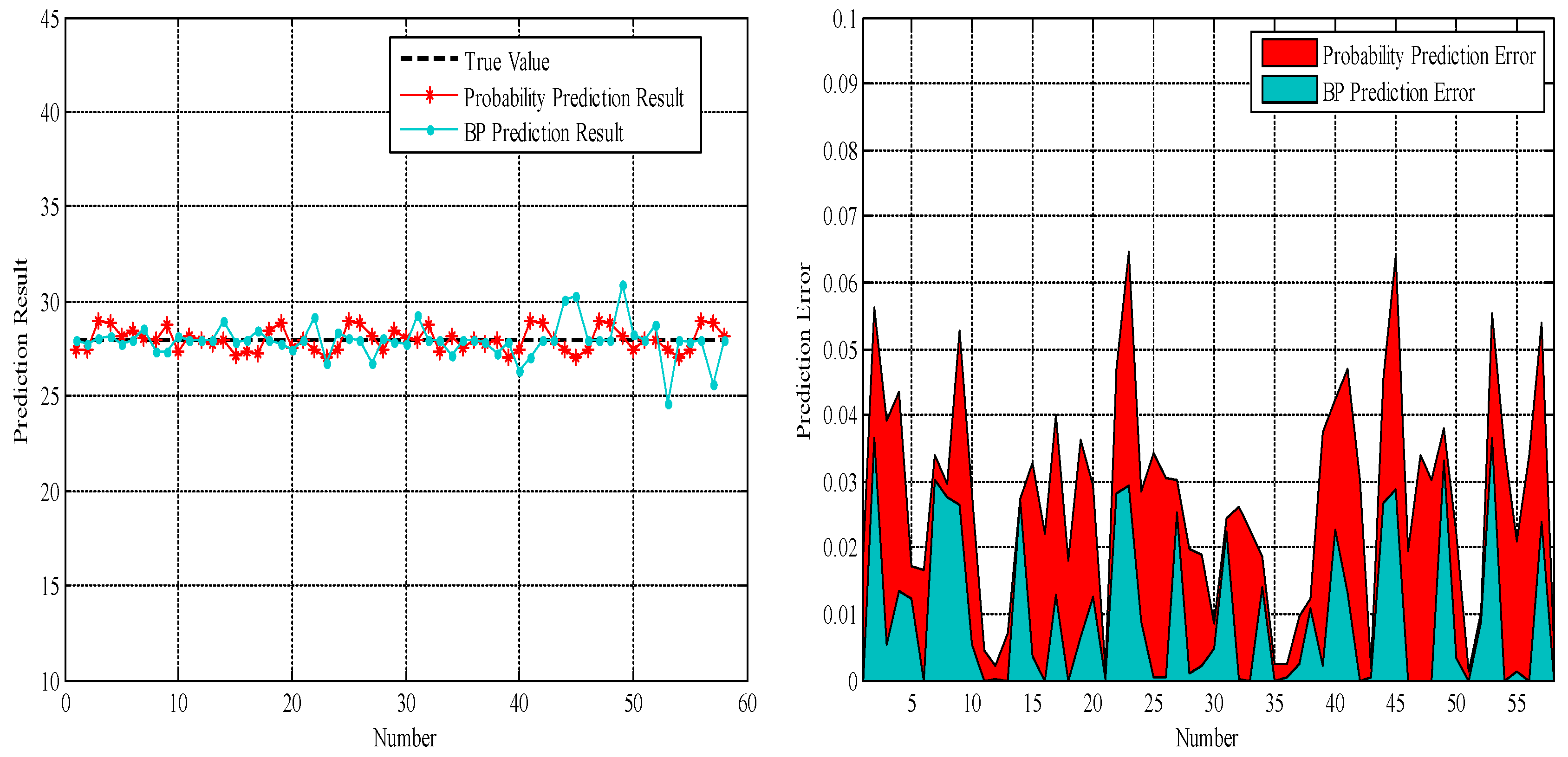 Applsci 14 01515 g008