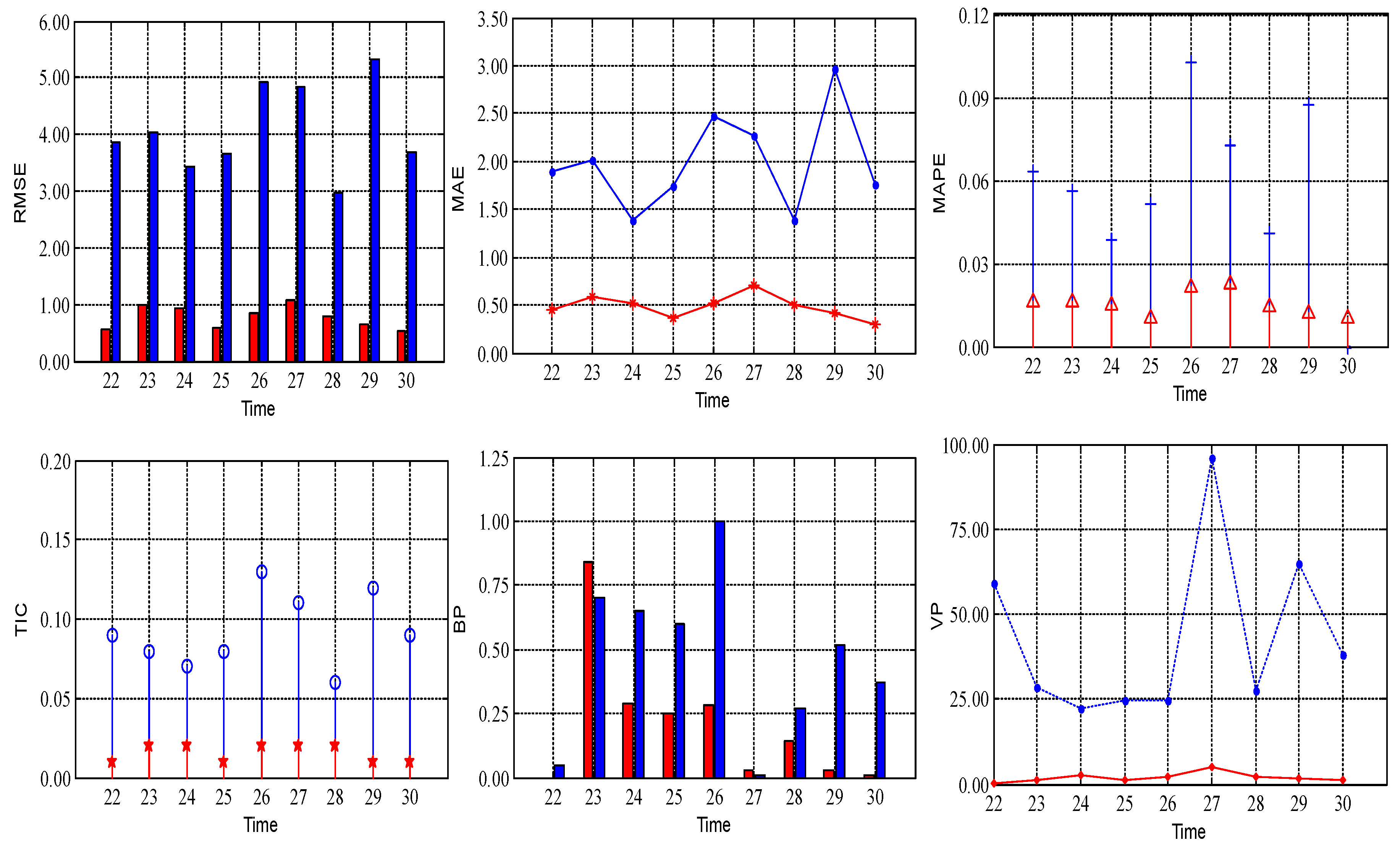 Applsci 14 01515 g010
