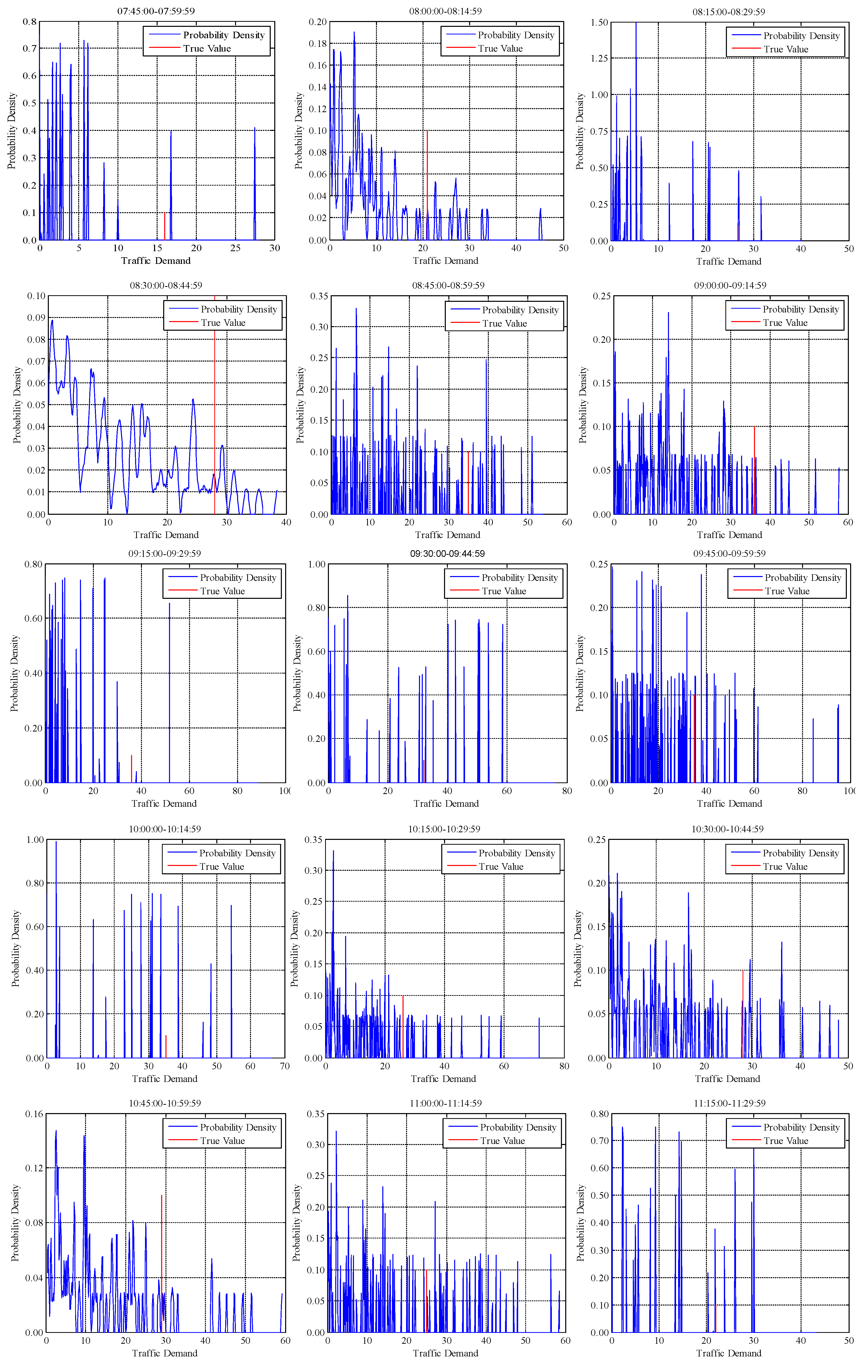 Applsci 14 01515 g011