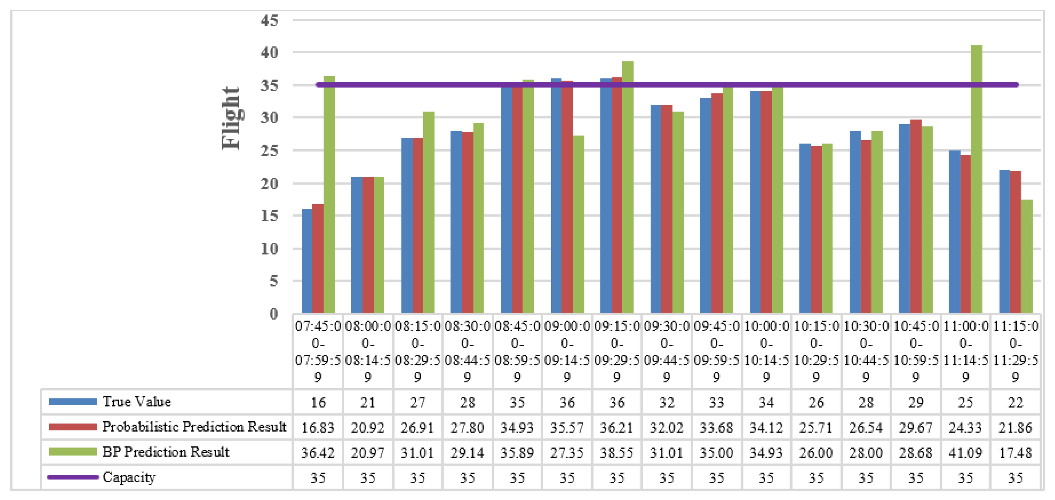 Applsci 14 01515 g013