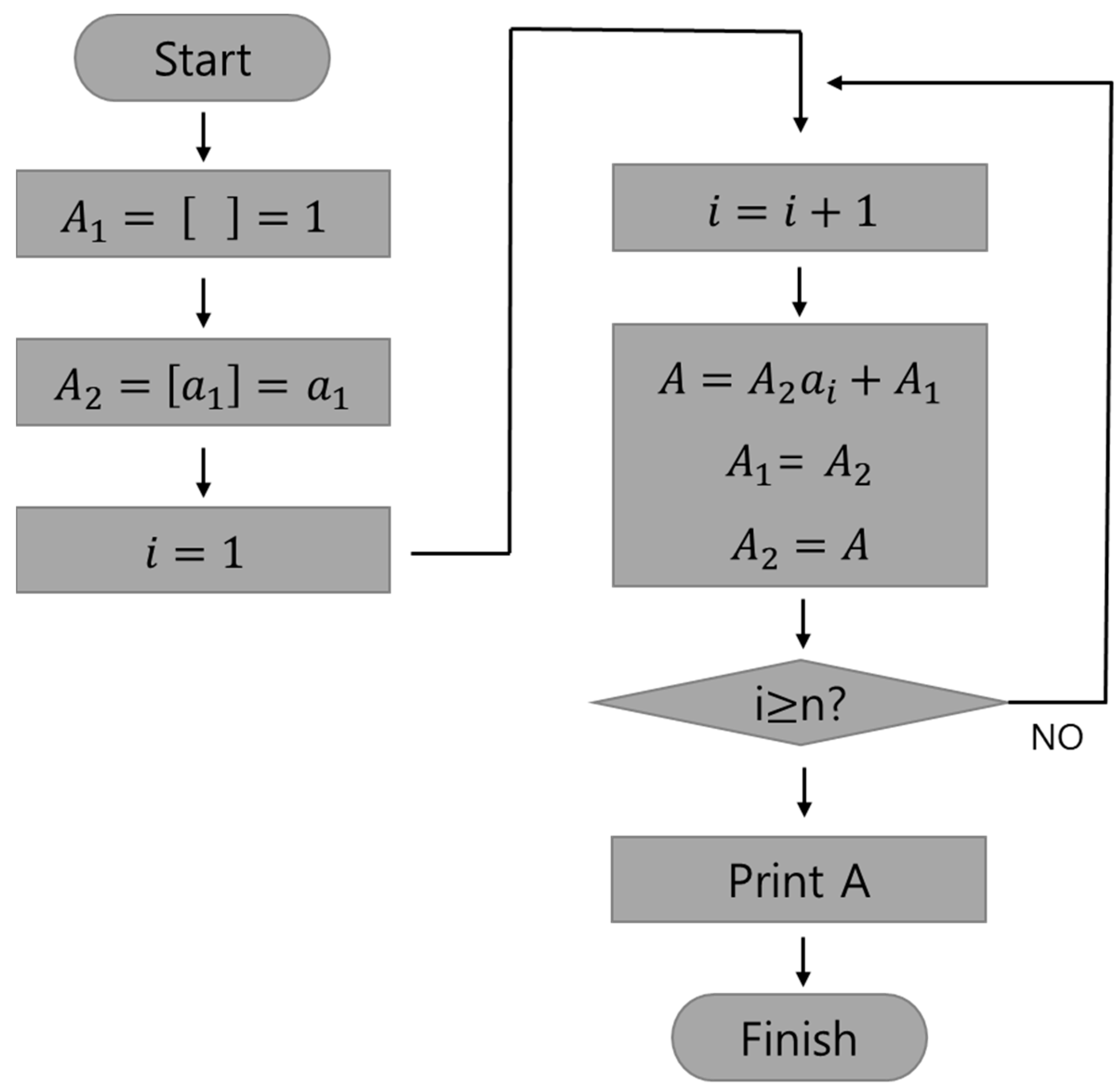 Applsci 14 01518 g005