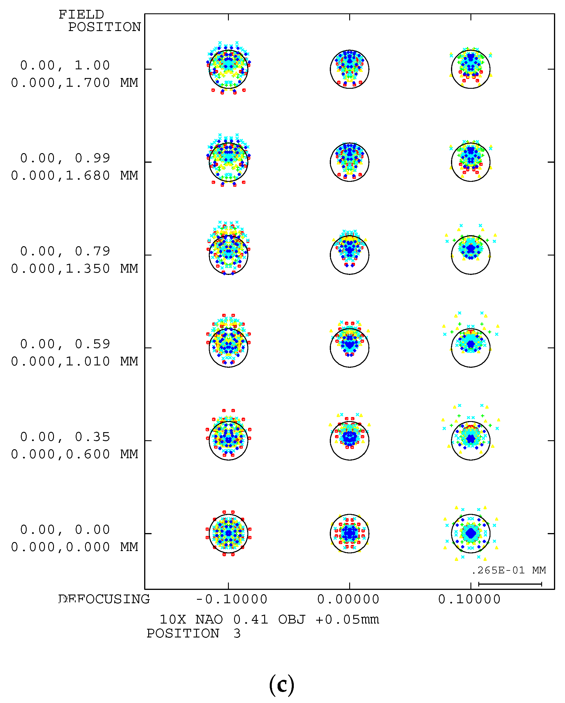 Applsci 14 01518 g008b