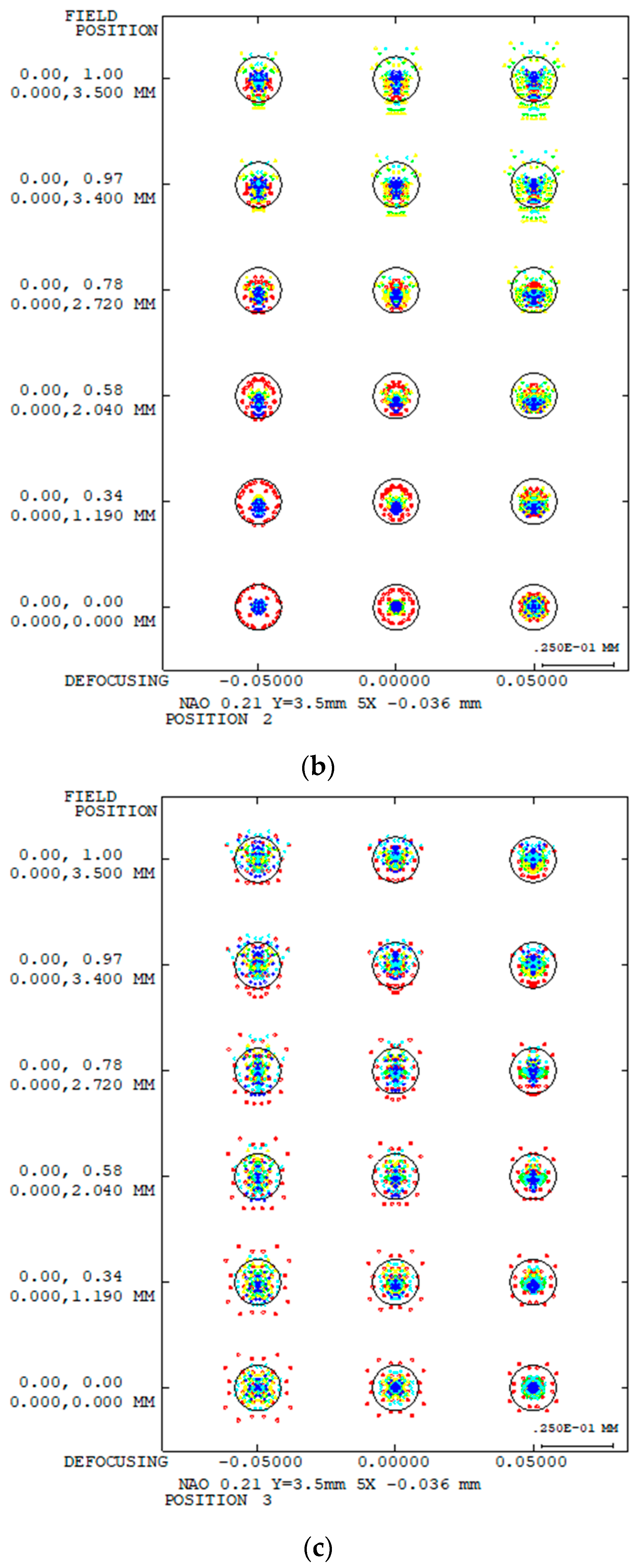 Applsci 14 01518 g011b