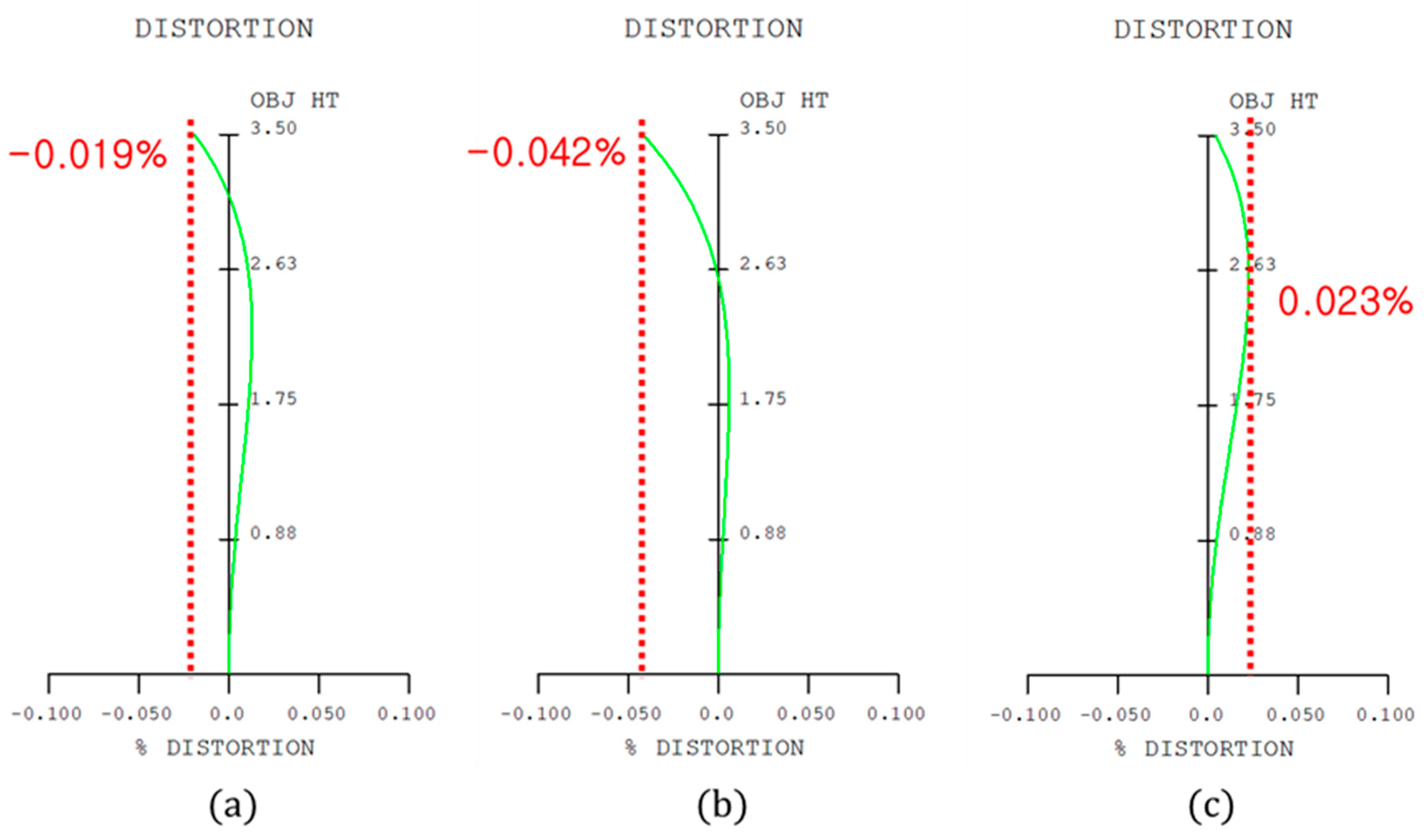 Applsci 14 01518 g012