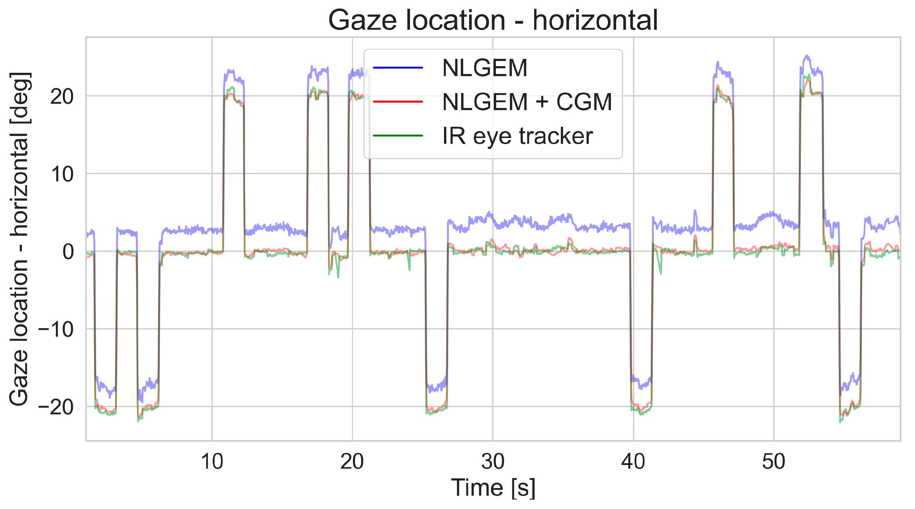 Applsci 14 01519 g005