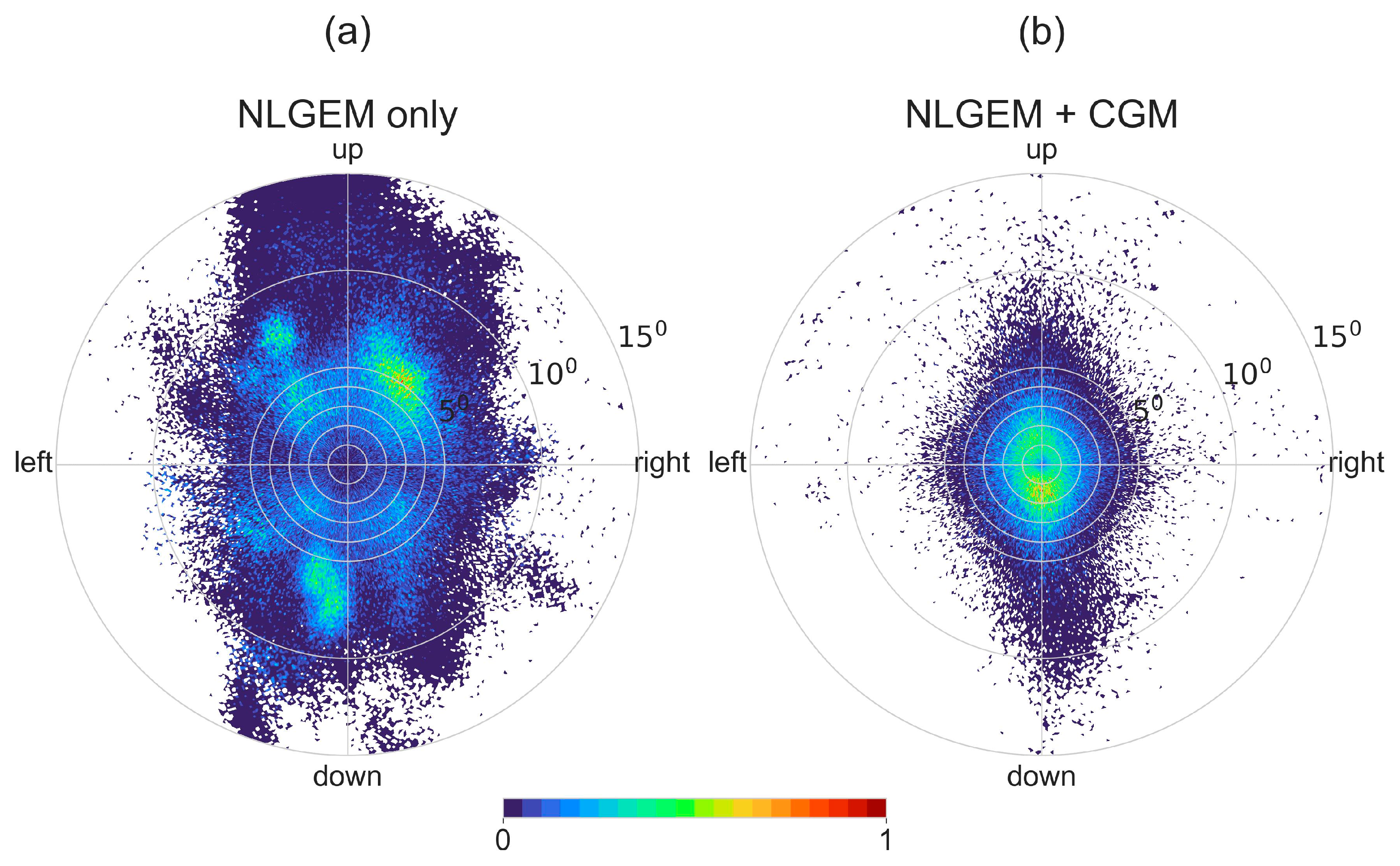 Applsci 14 01519 g008
