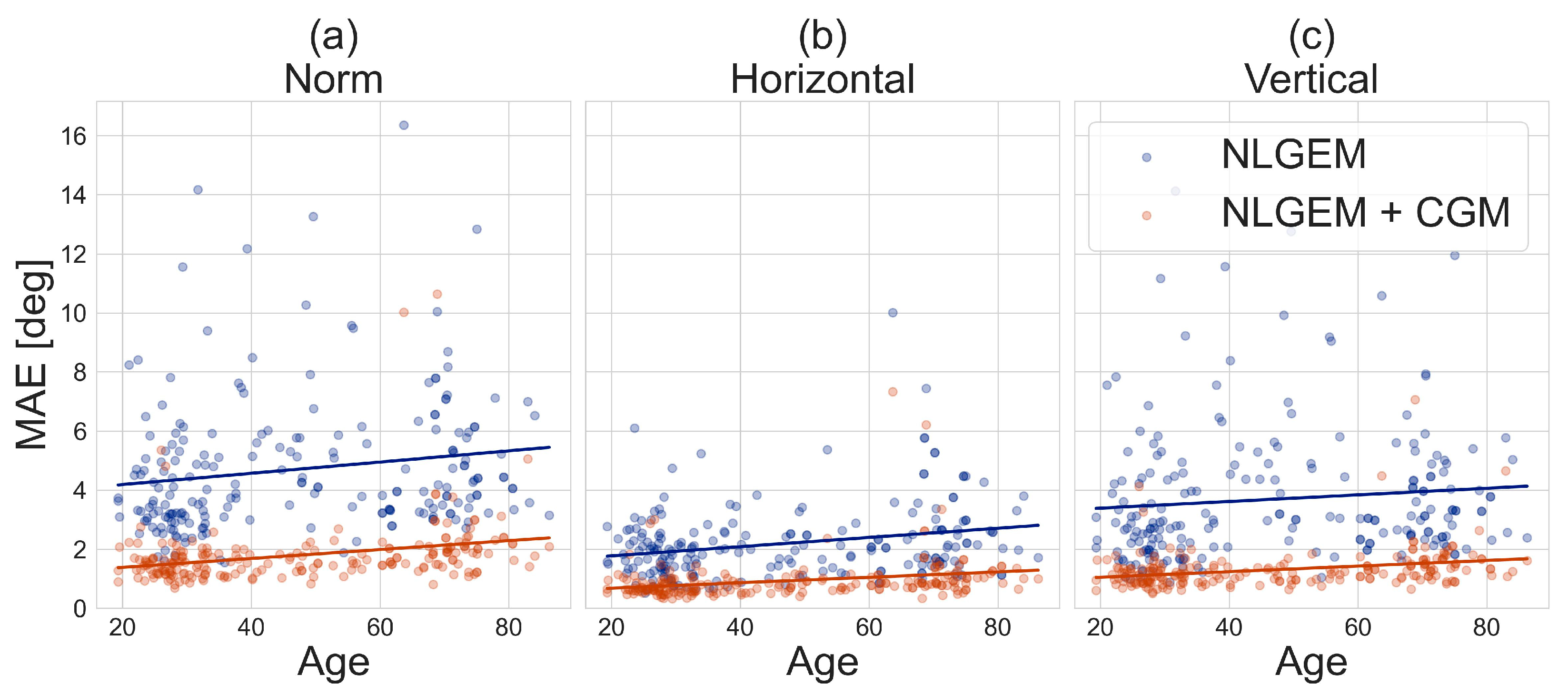 Applsci 14 01519 g009