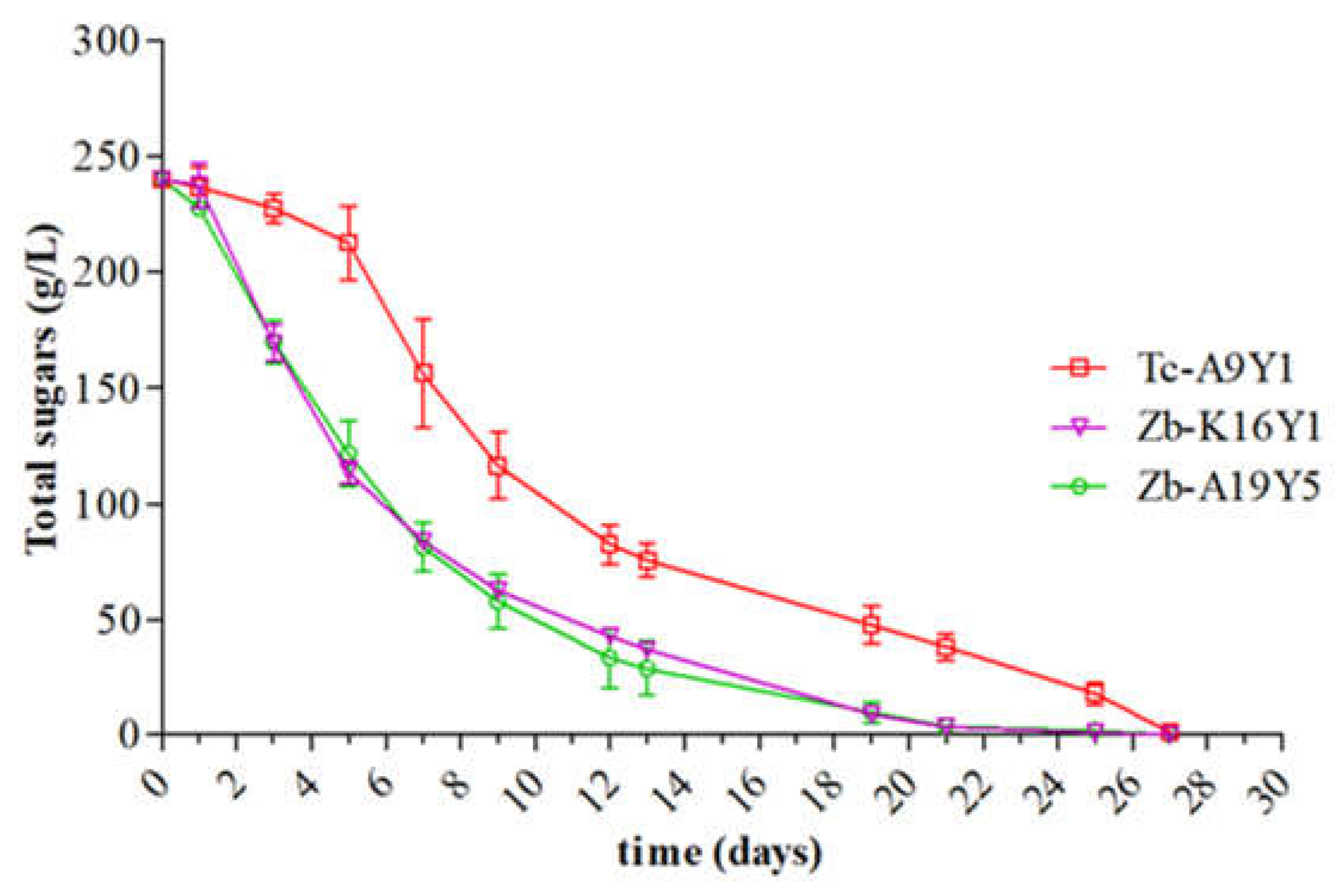 Applsci 14 01522 g003