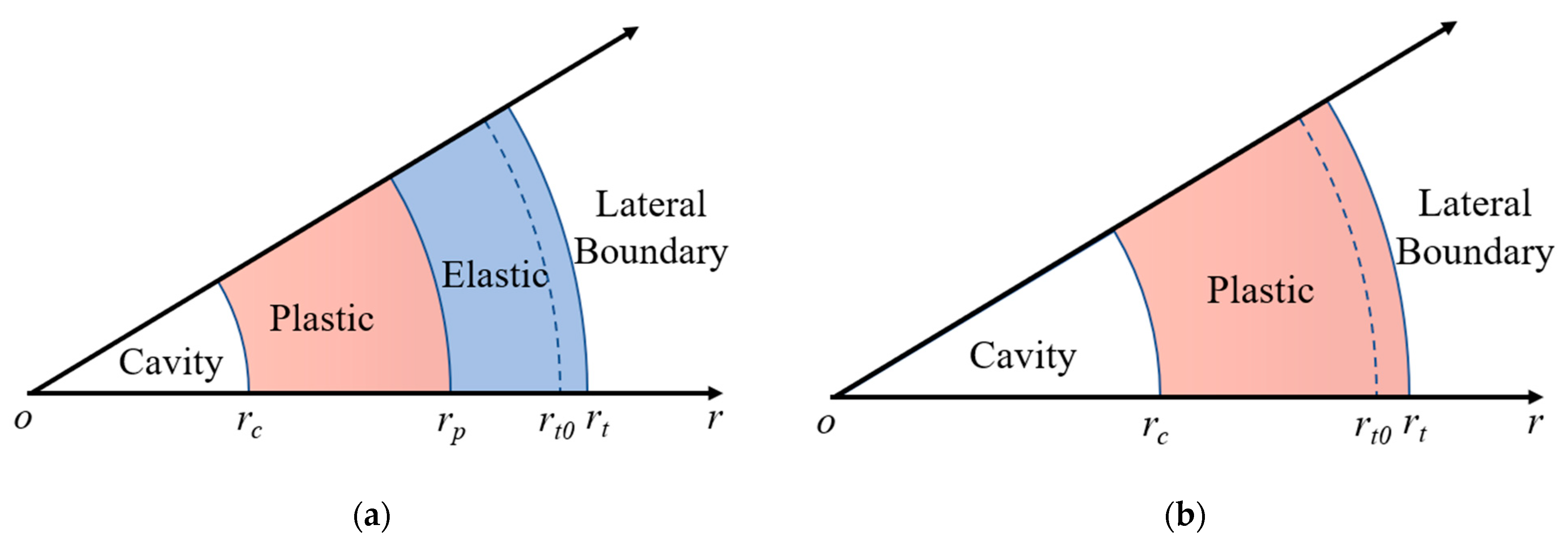 Applsci 14 01523 g001