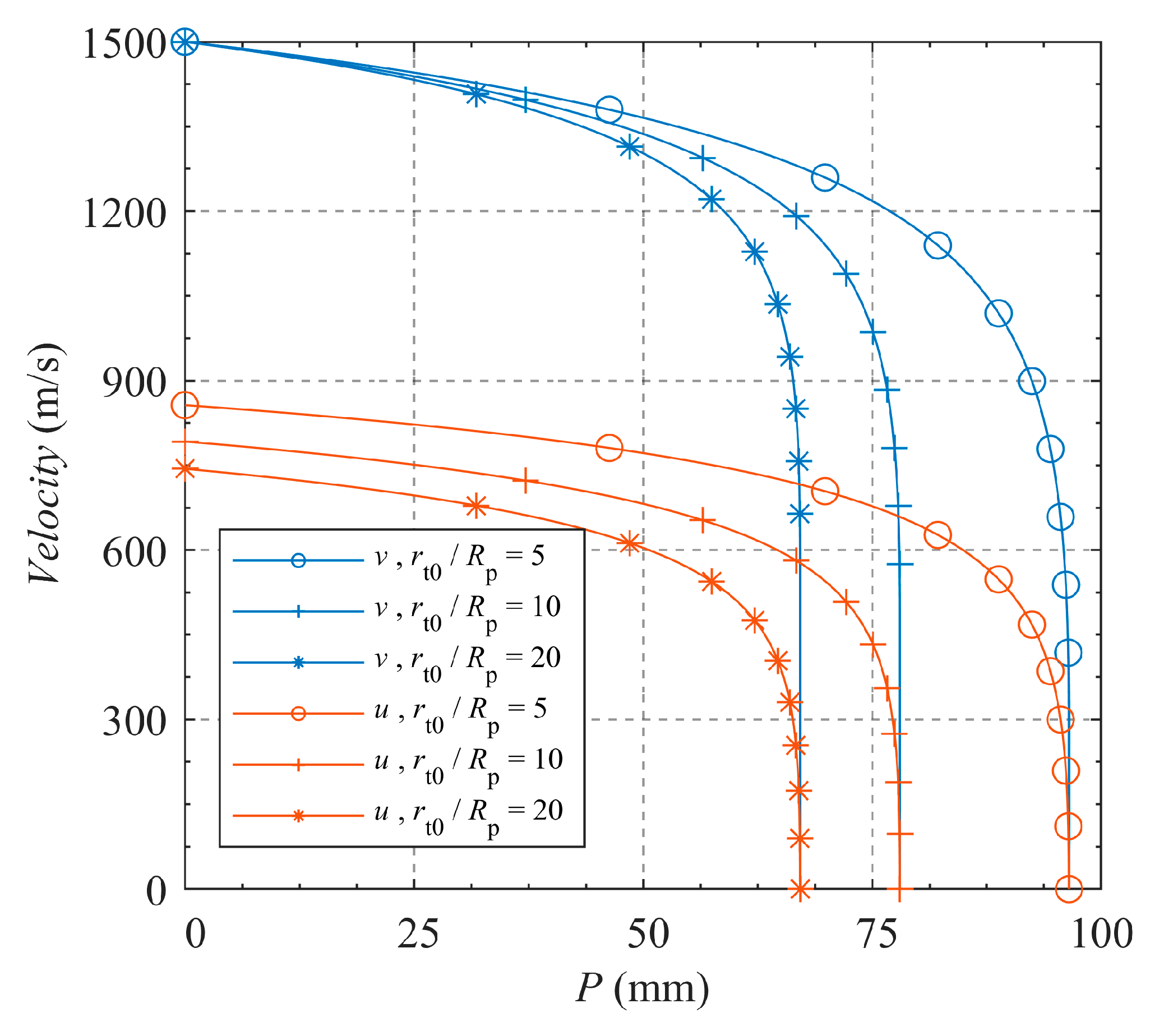 Applsci 14 01523 g007