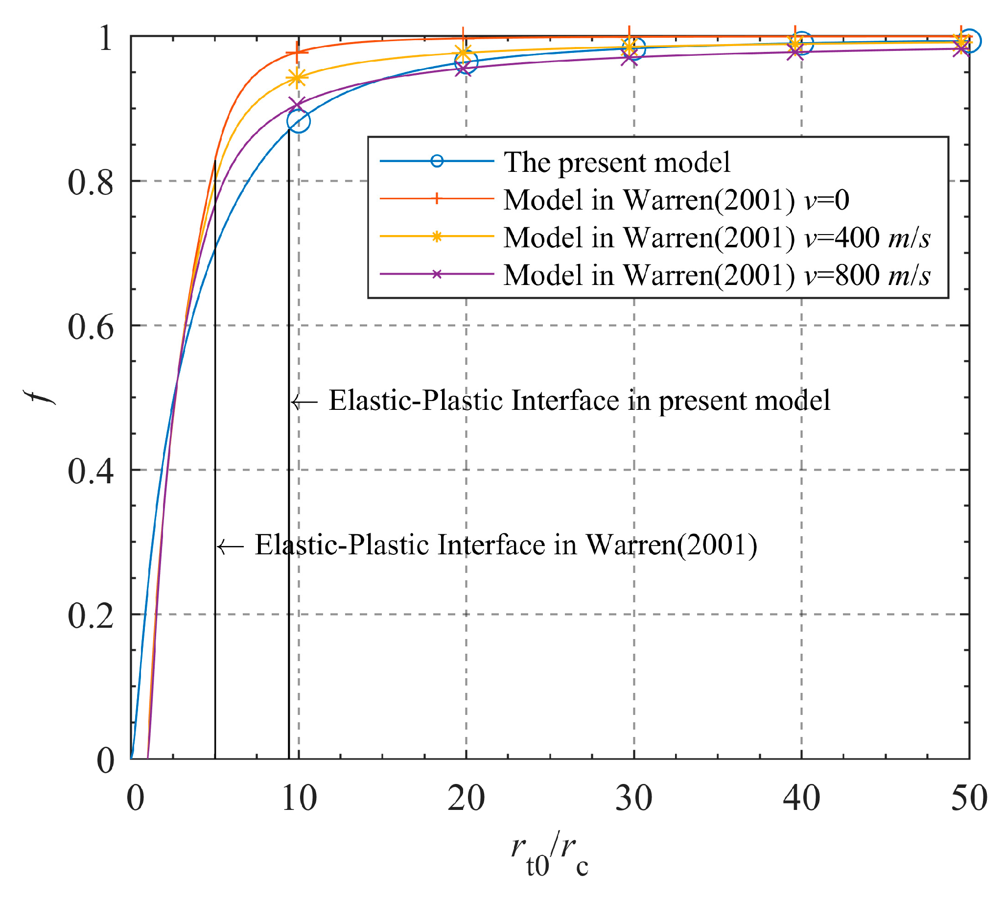 Applsci 14 01523 g008