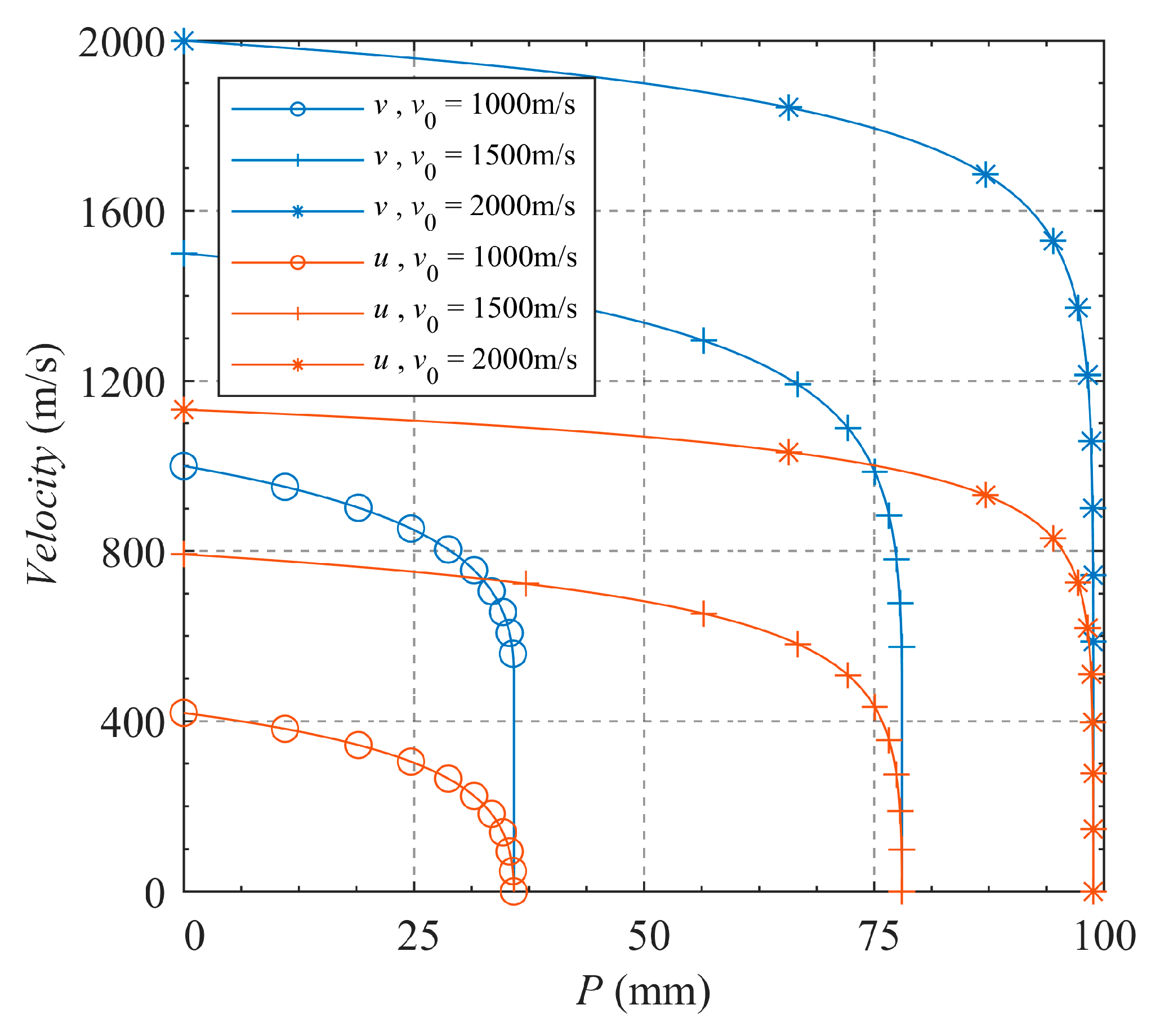 Applsci 14 01523 g010