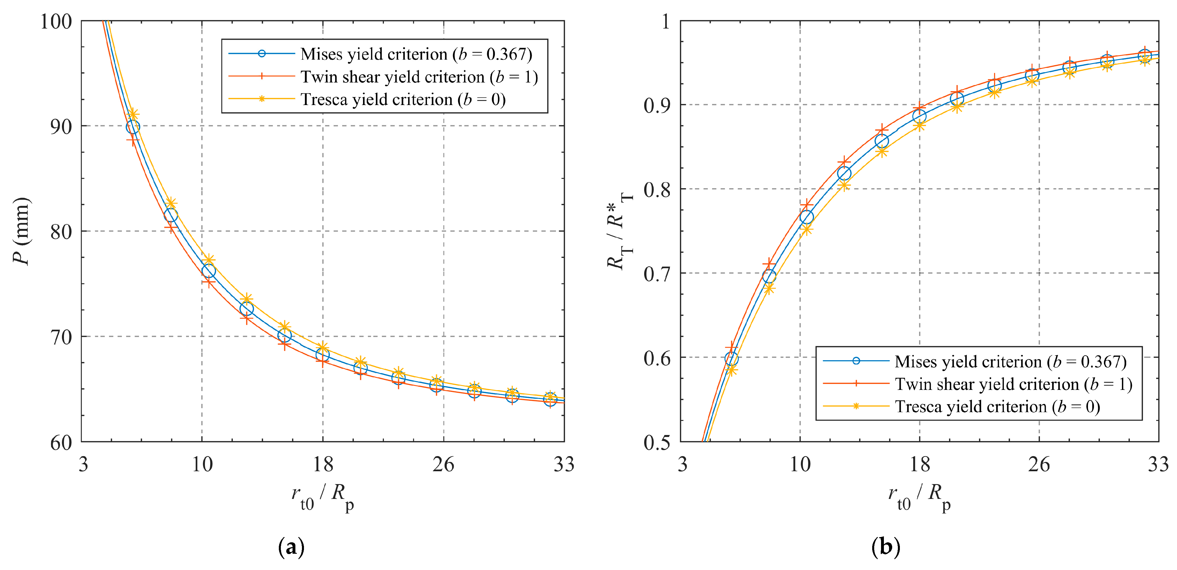 Applsci 14 01523 g011