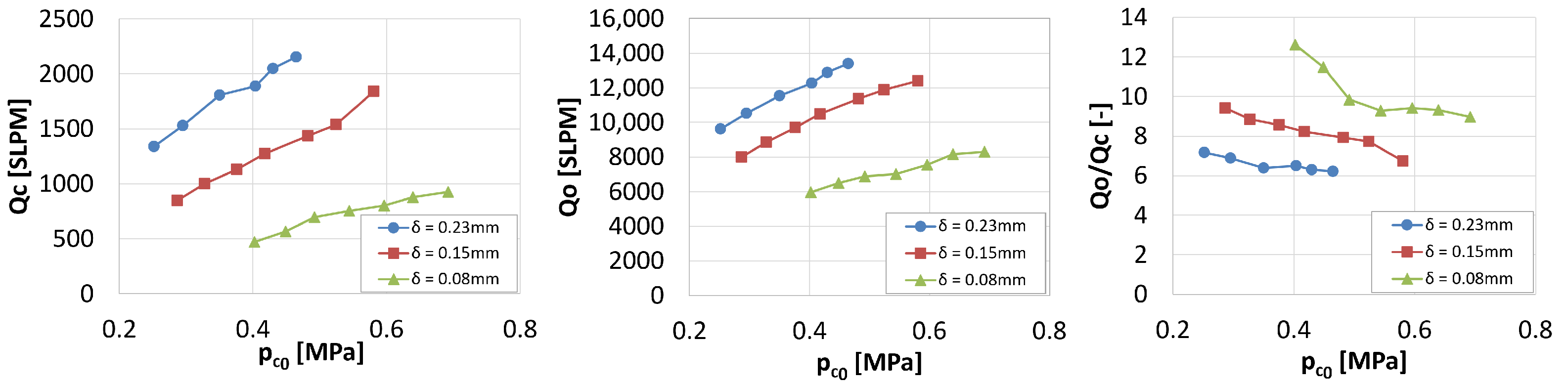 Applsci 14 01524 g016