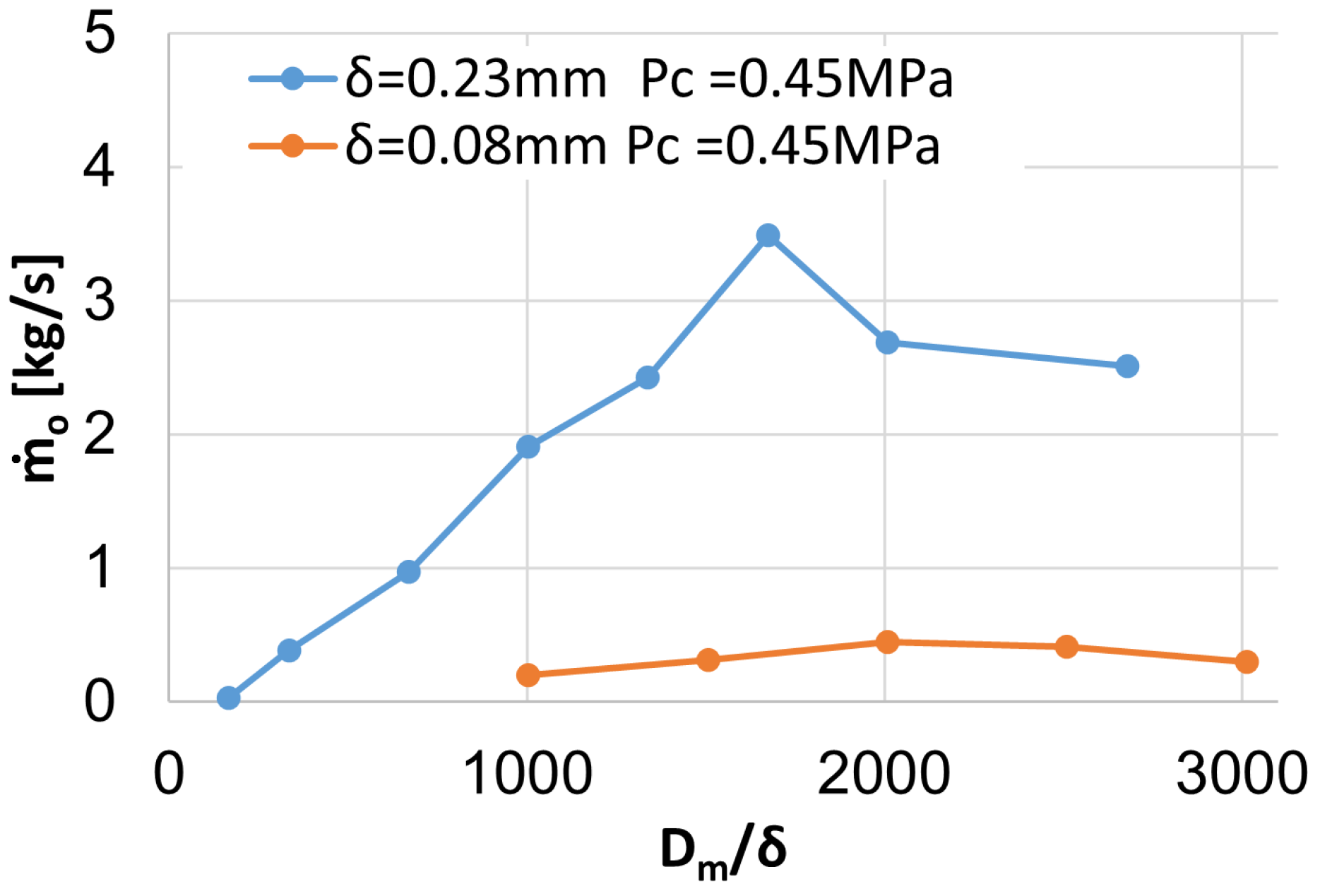 Applsci 14 01524 g028