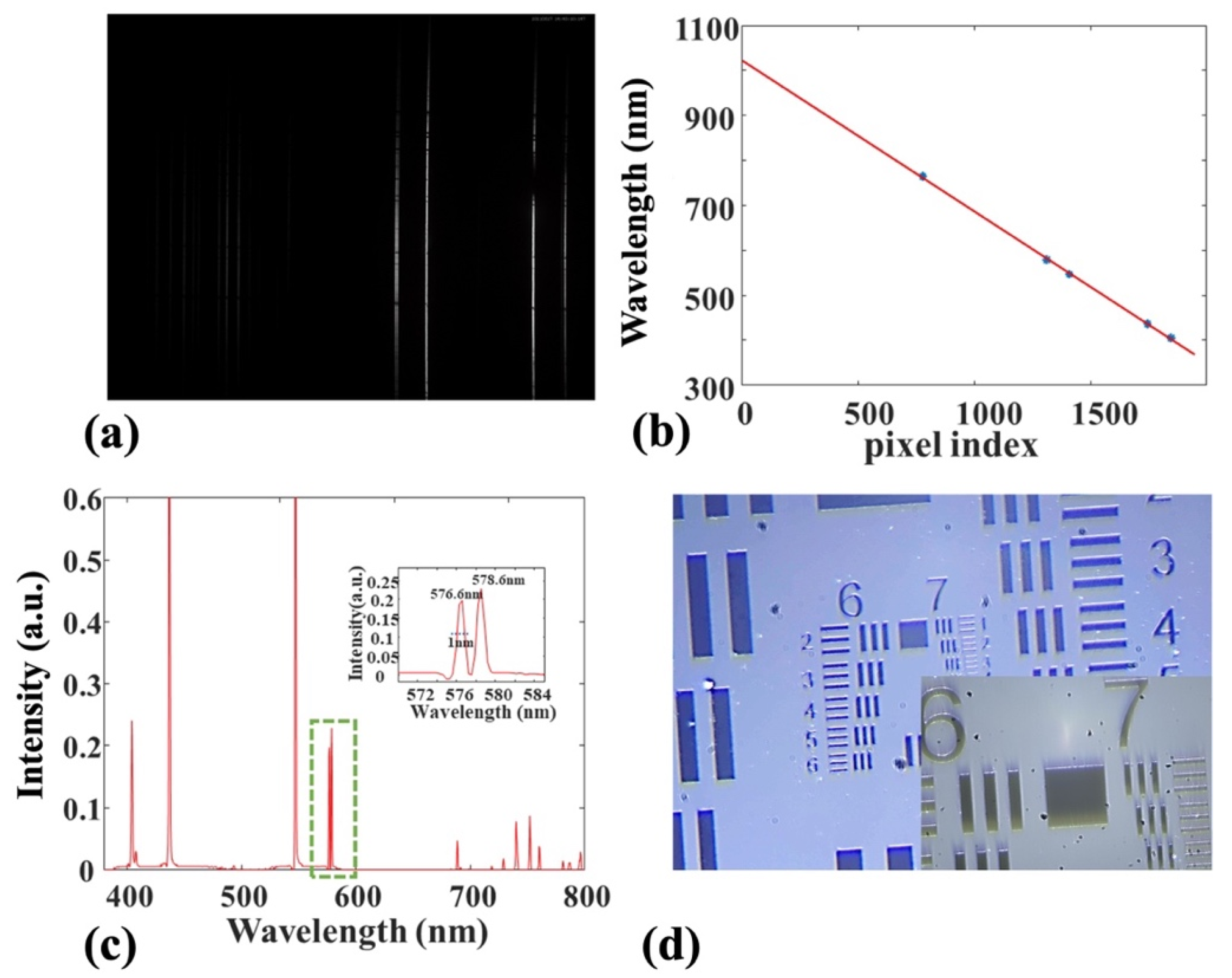 Applsci 14 01525 g002