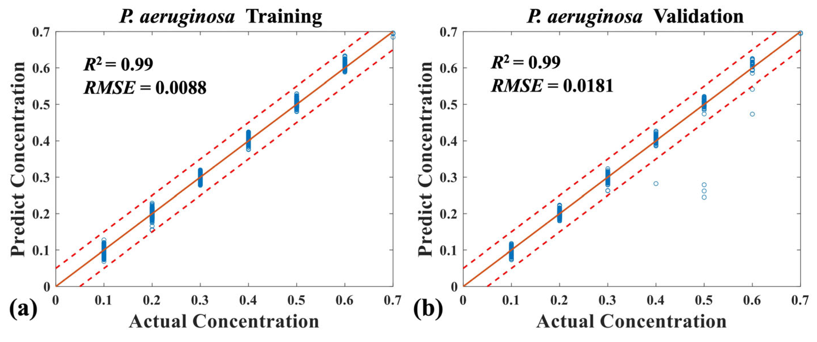 Applsci 14 01525 g008