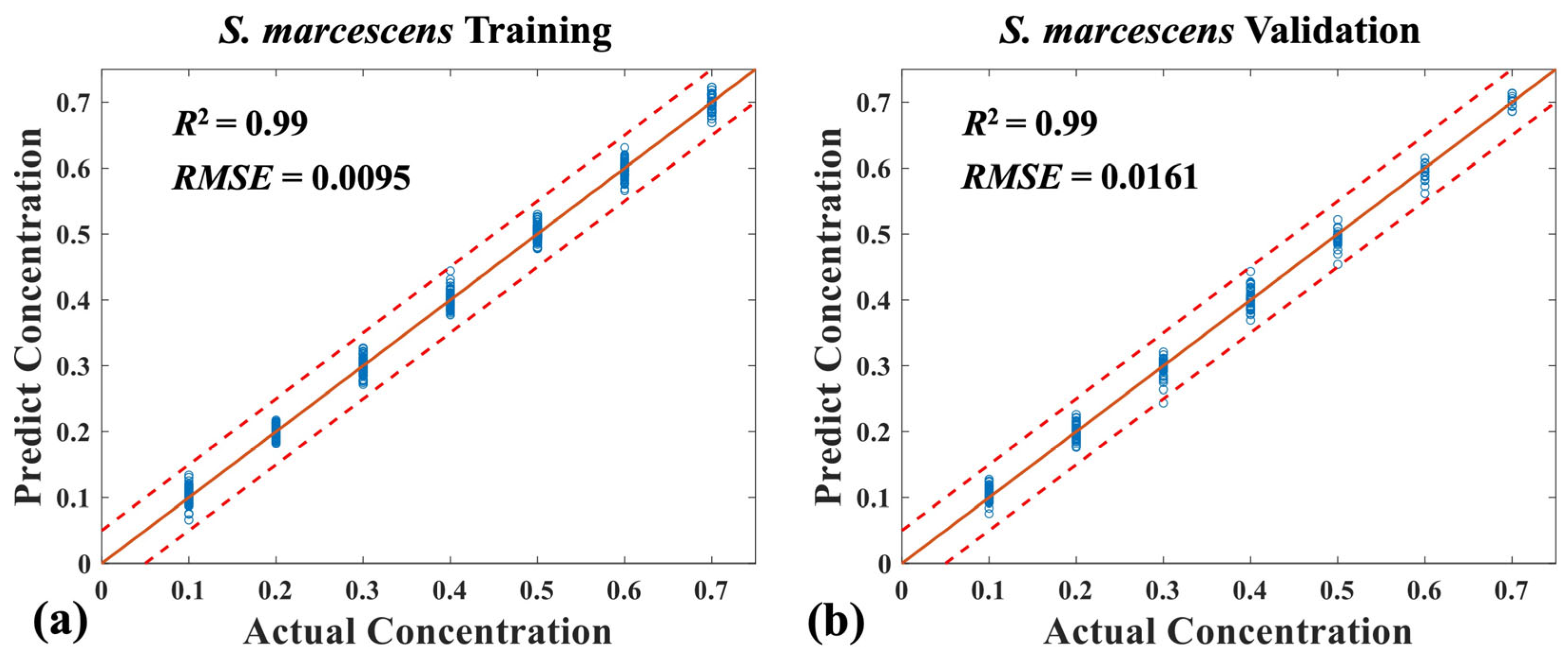 Applsci 14 01525 g010