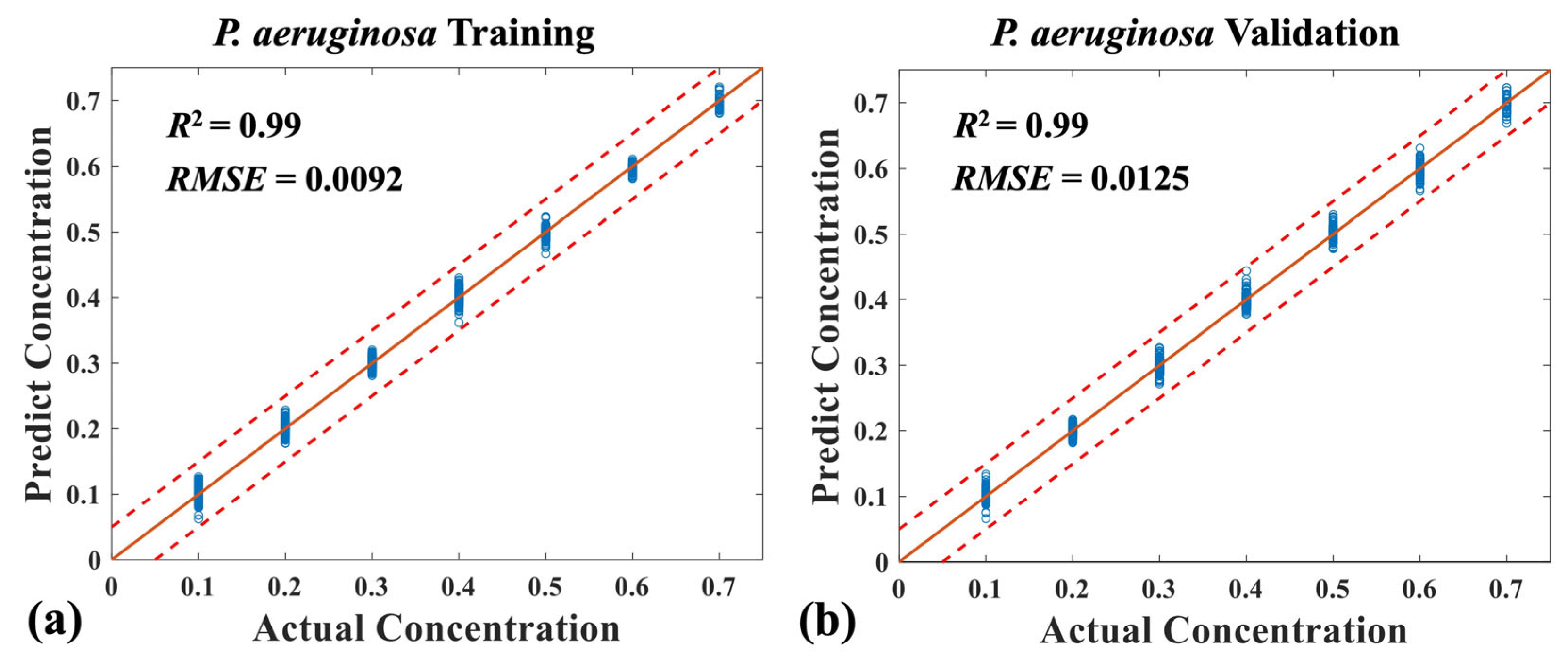 Applsci 14 01525 g011