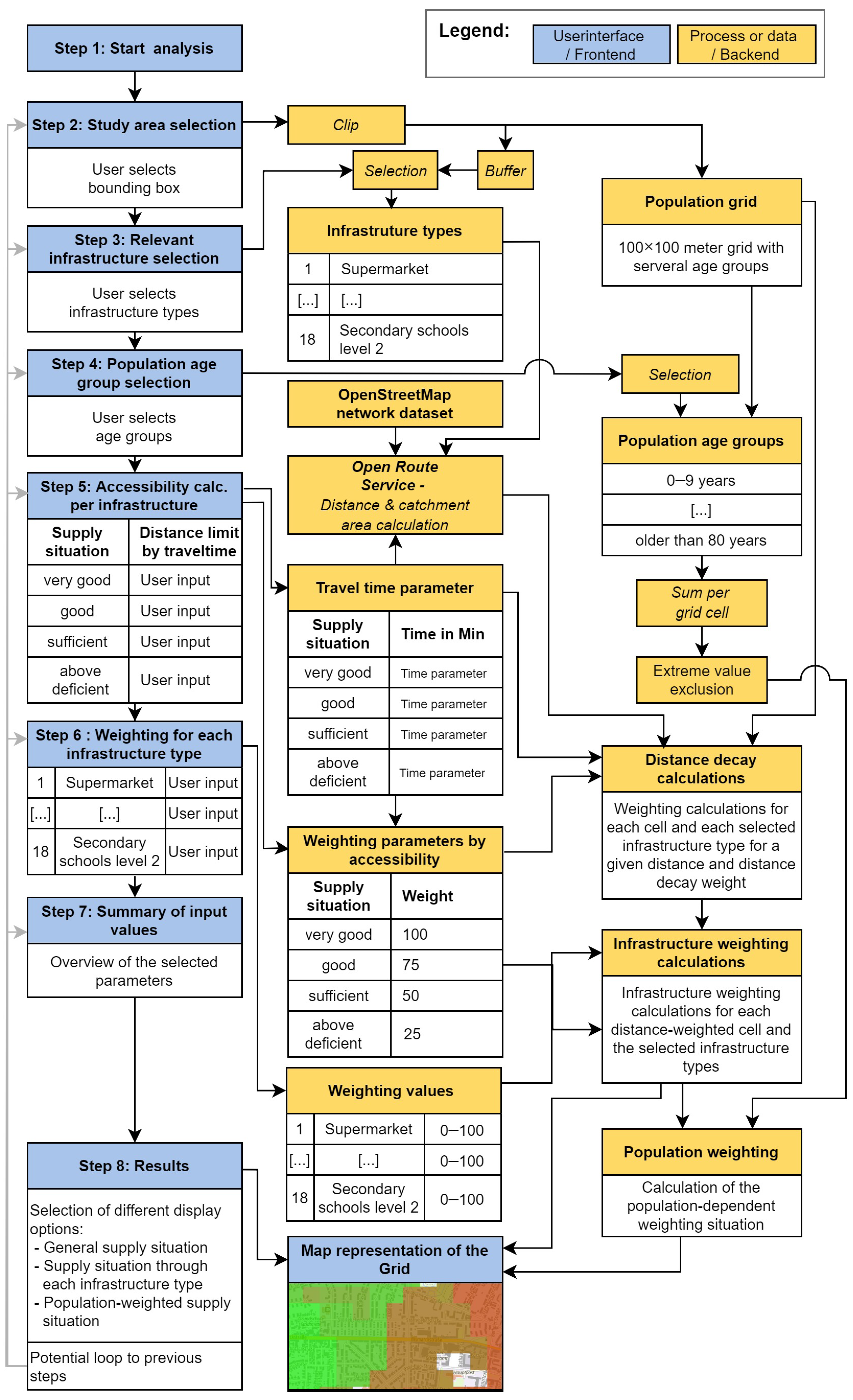 Applsci 14 01526 g003