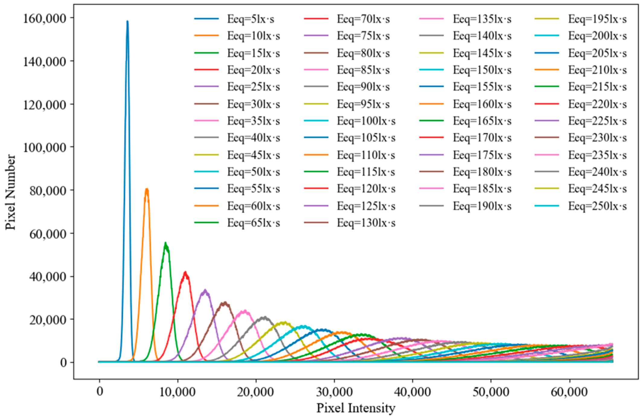 Applsci 14 01527 g008