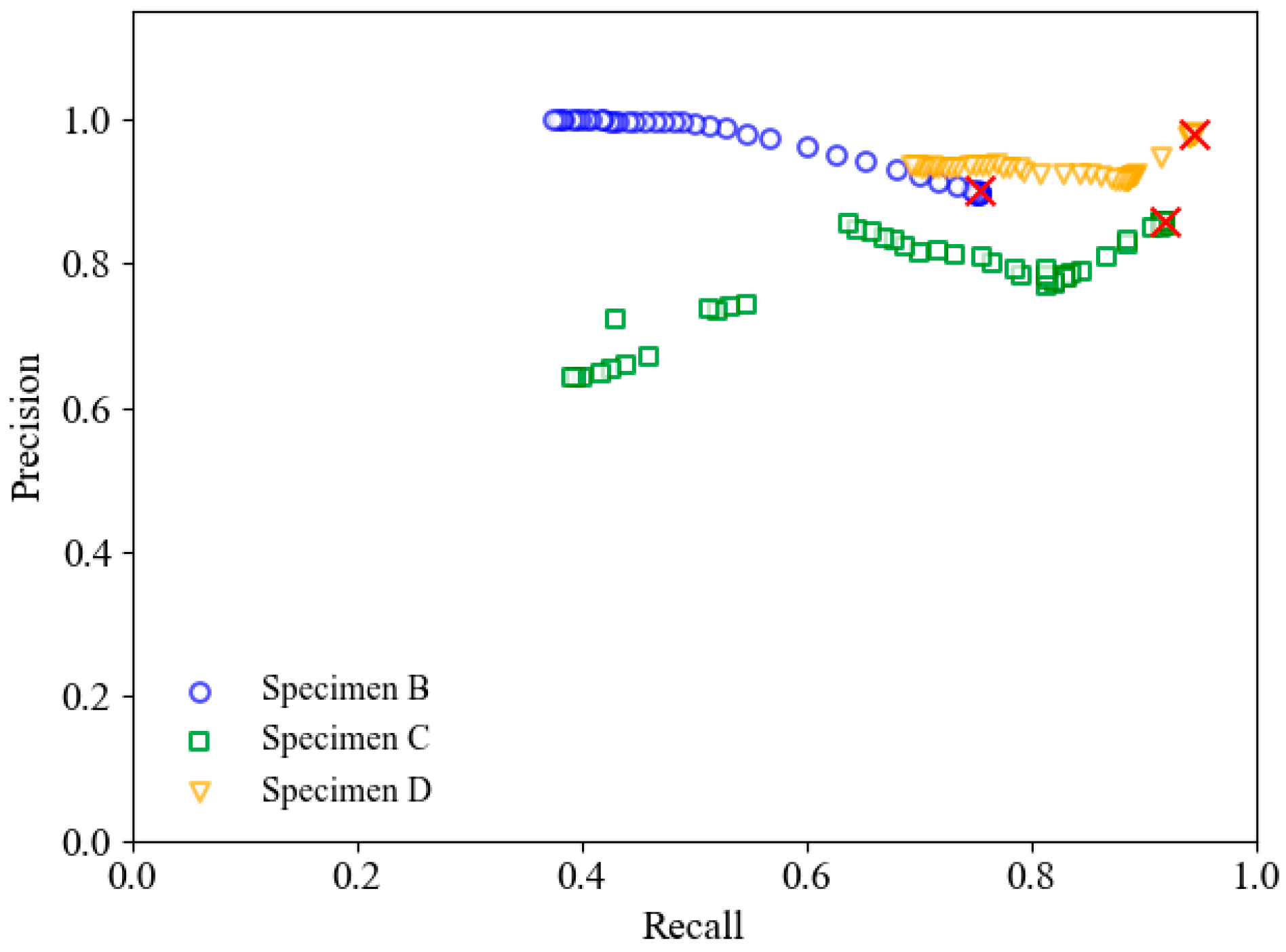 Applsci 14 01527 g012