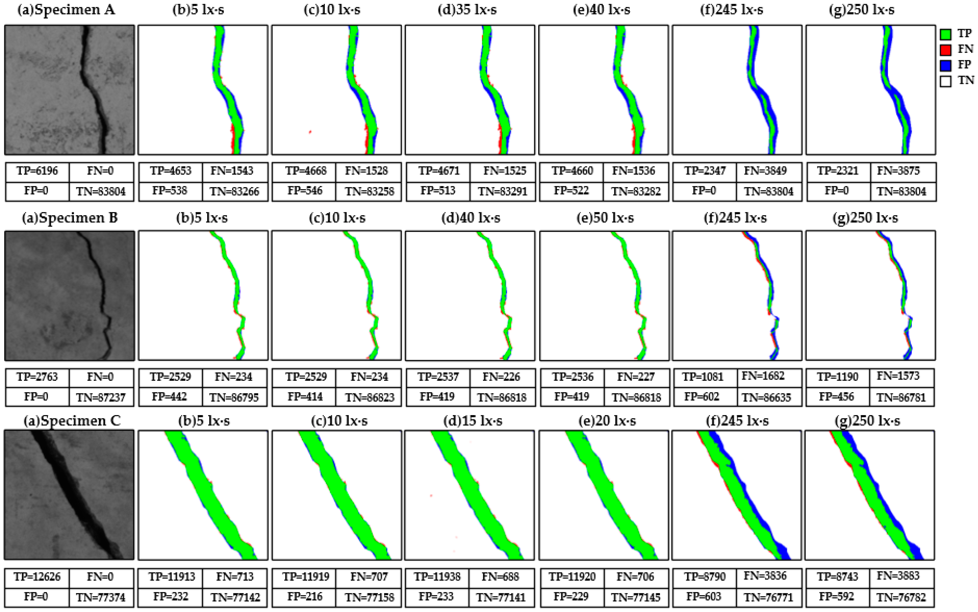 Applsci 14 01527 g014