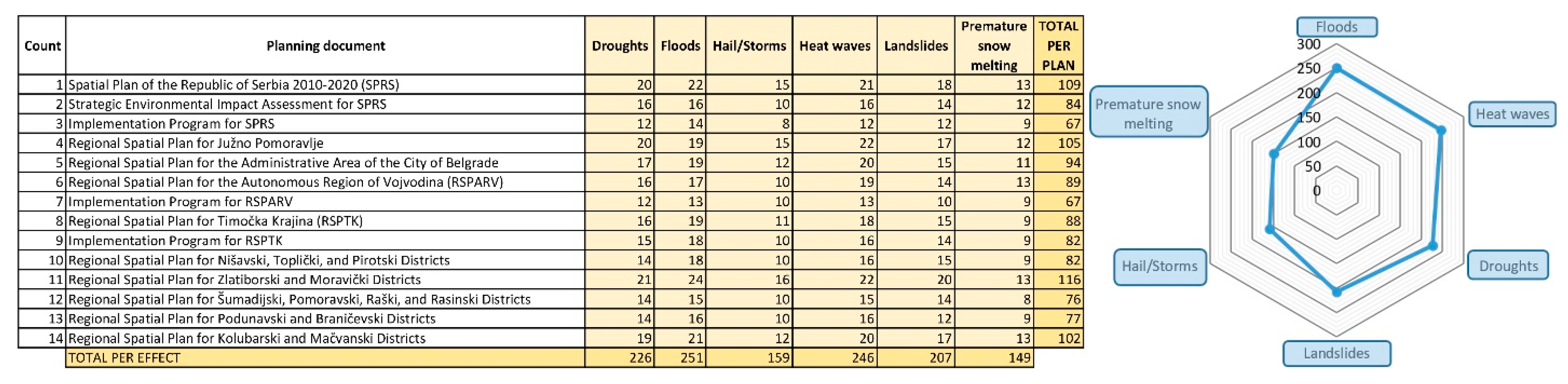 Applsci 14 01530 g002