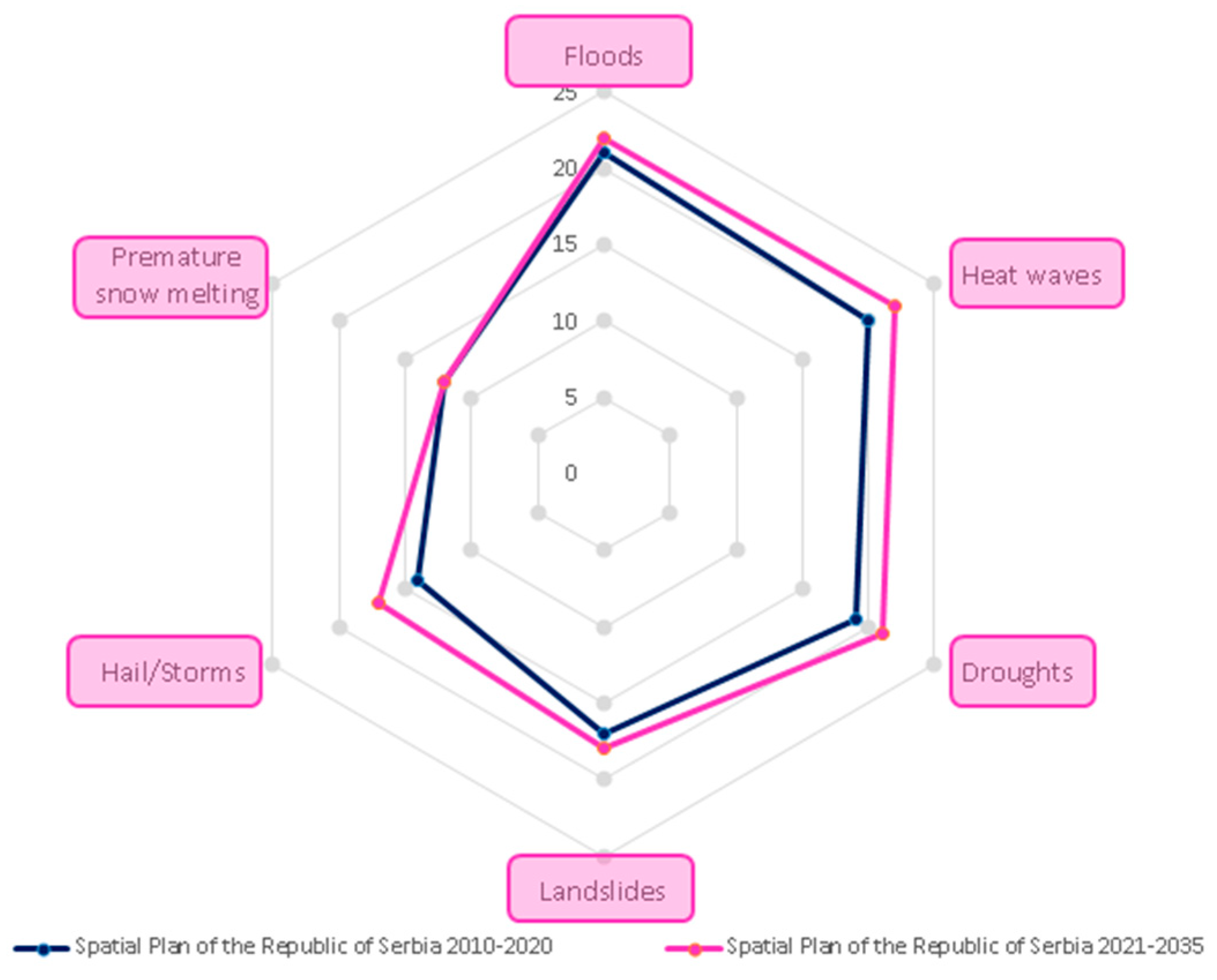 Applsci 14 01530 g004