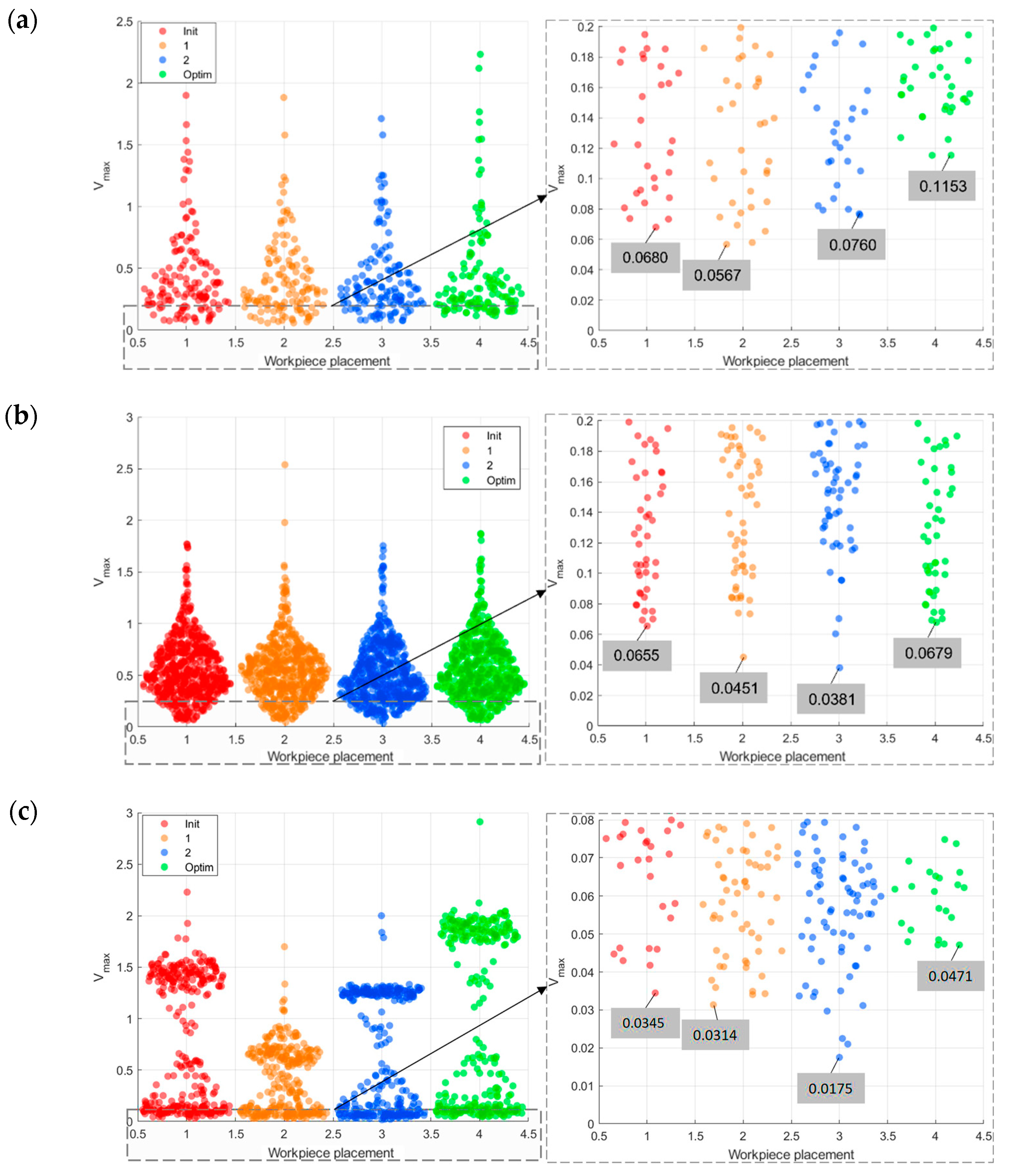 Applsci 14 01531 g006a Applsci 14 01531 g006a