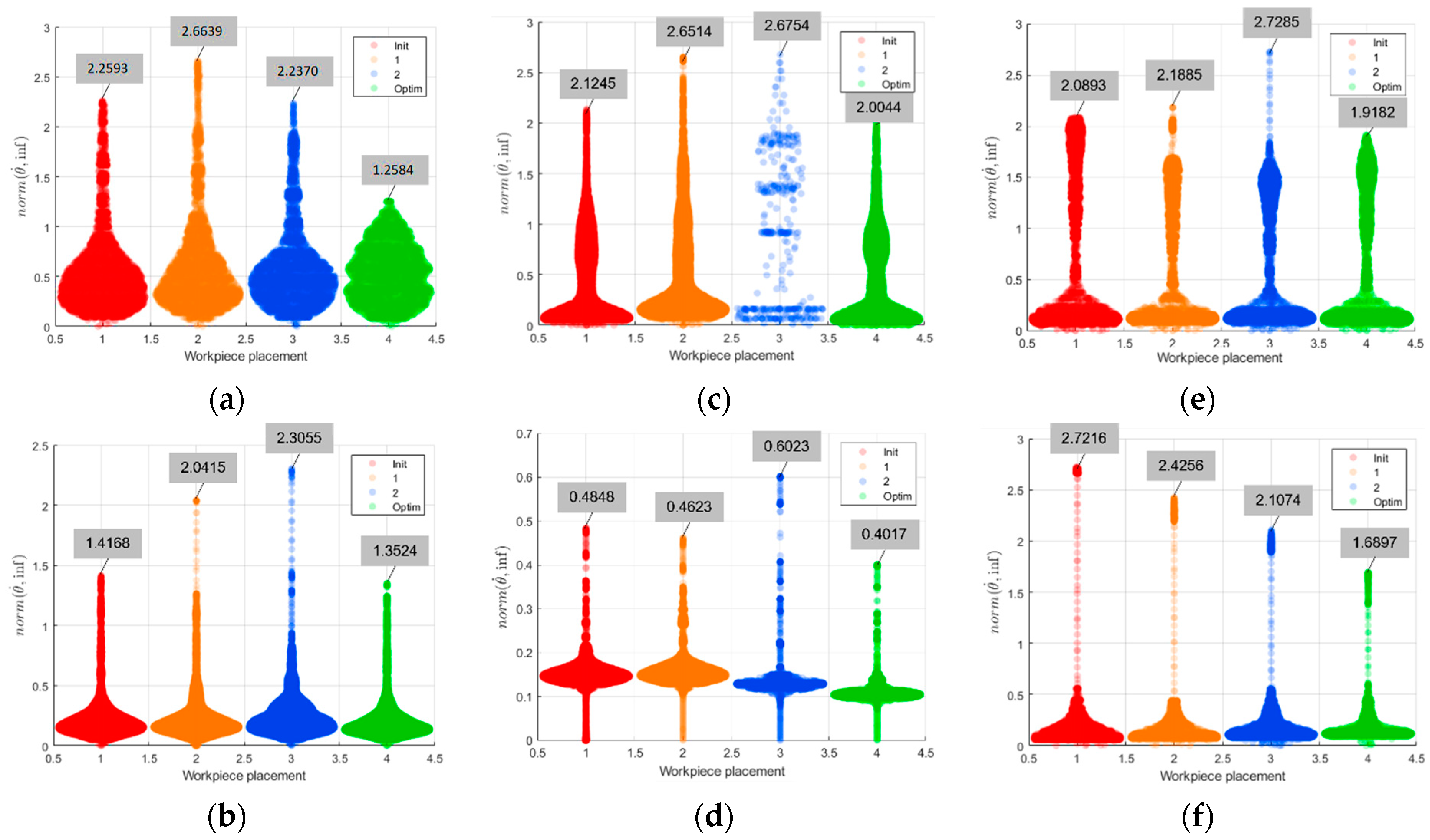 Applsci 14 01531 g007 Applsci 14 01531 g007