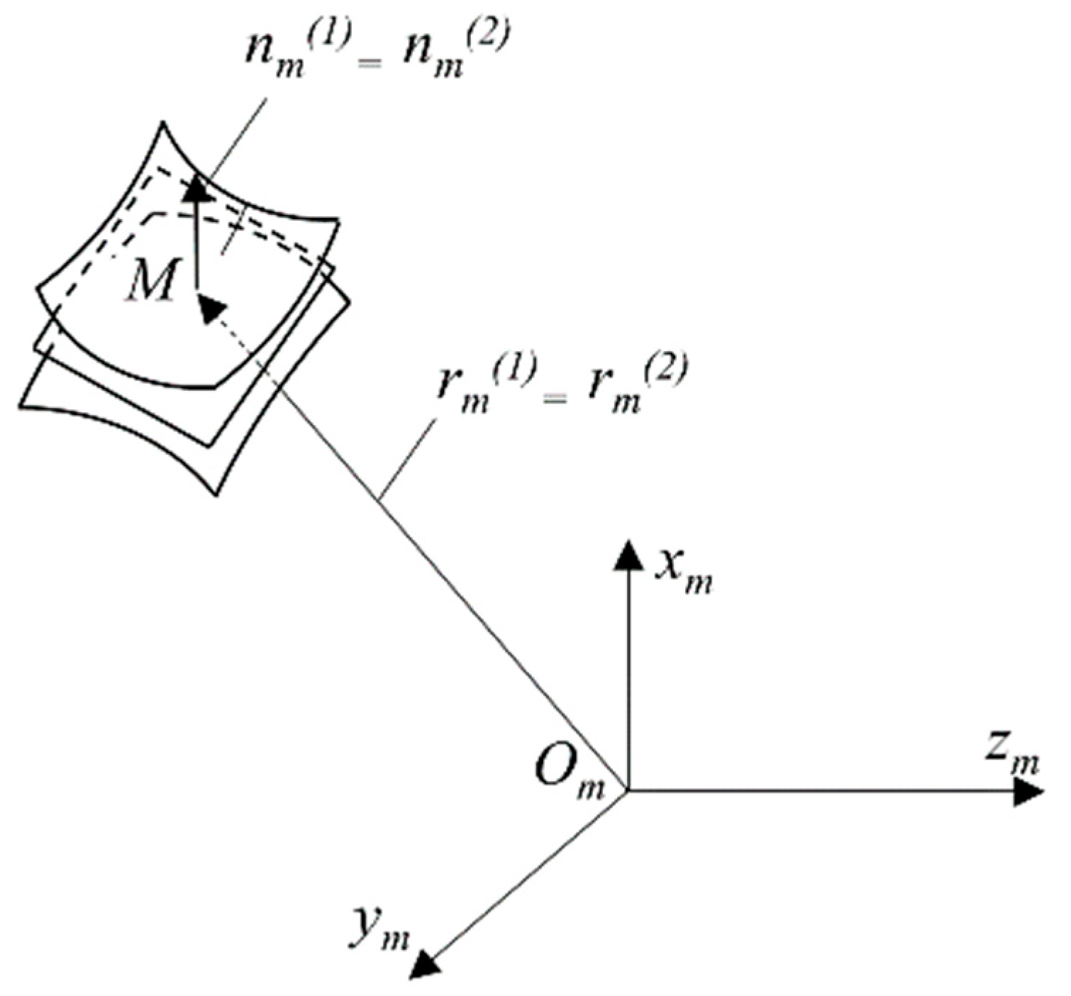 Applsci 14 01533 g003