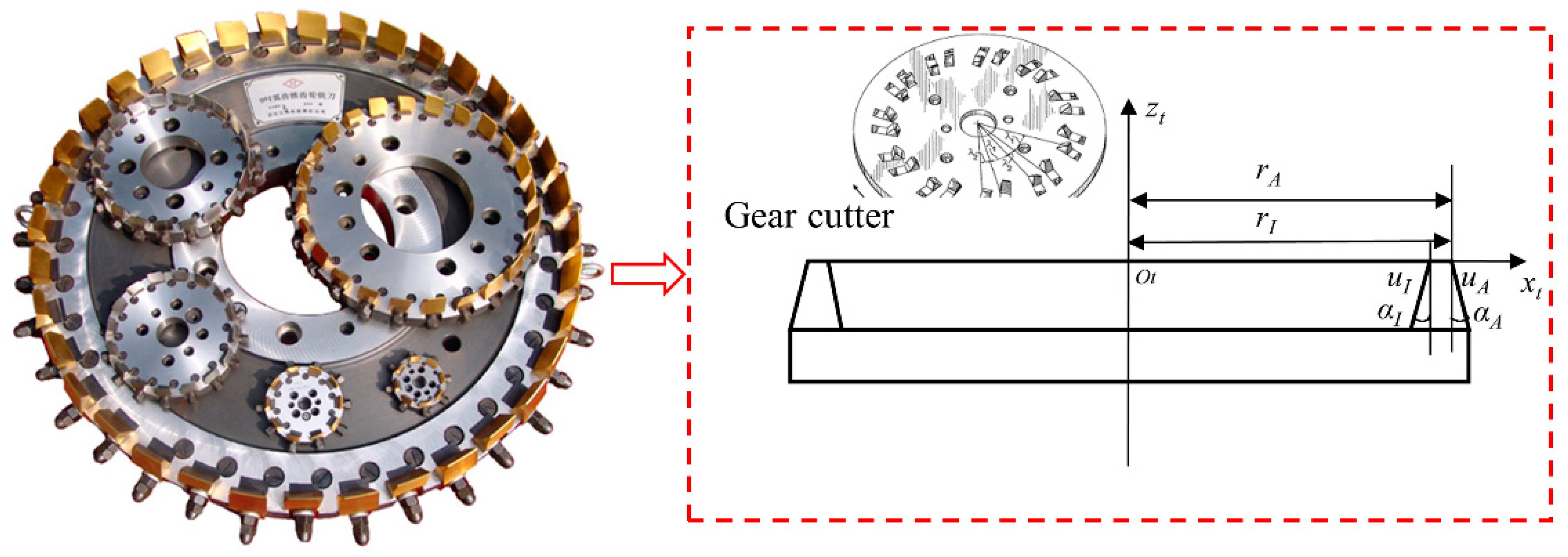 Applsci 14 01533 g004