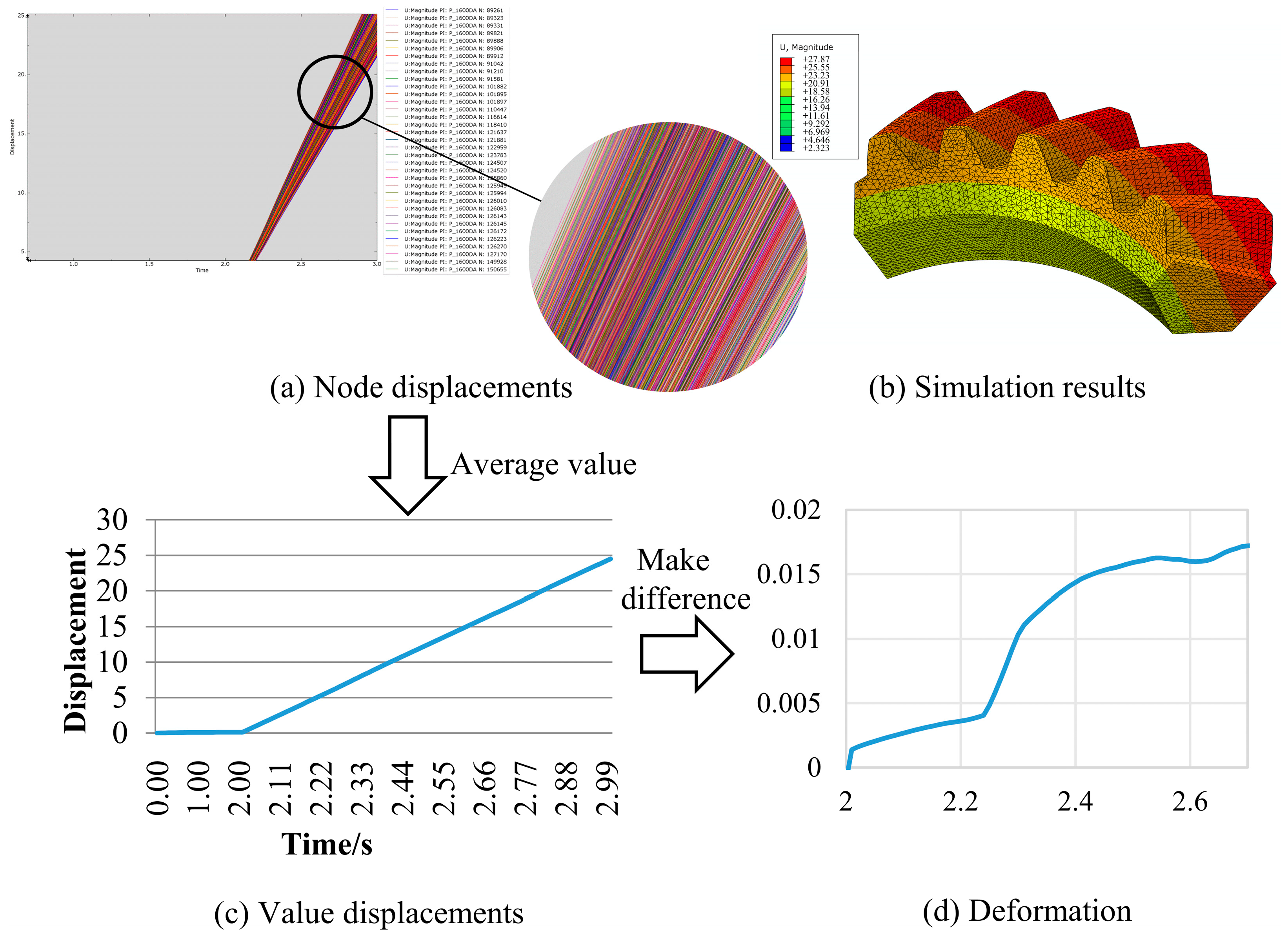 Applsci 14 01533 g009