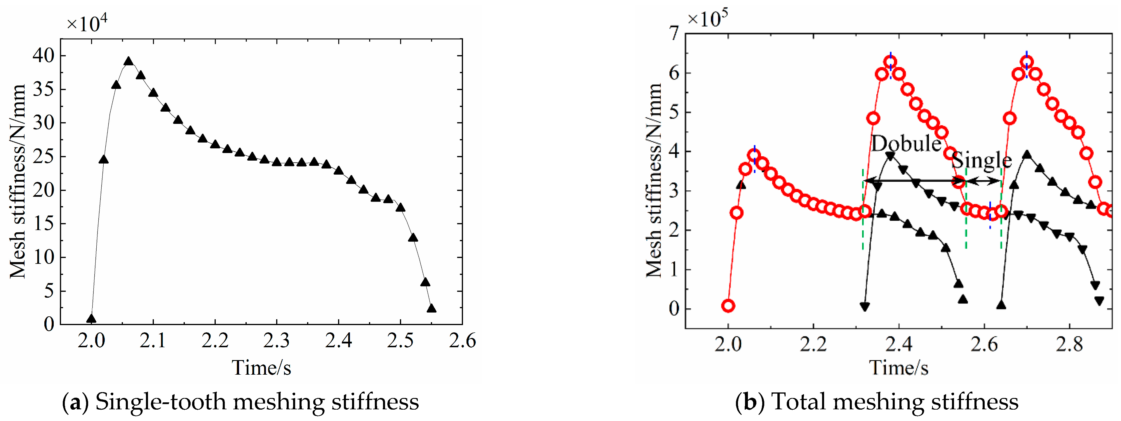 Applsci 14 01533 g011